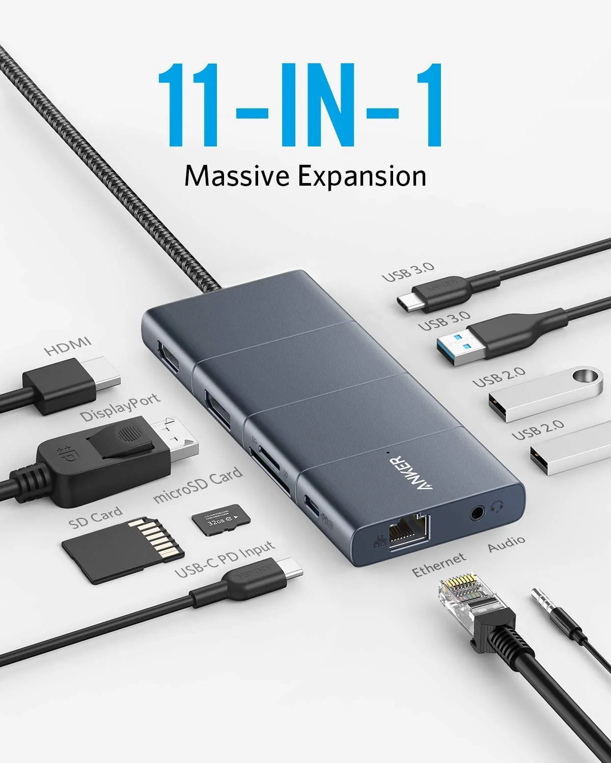Anker 563 USB-C Hub (11-in-1) A83850A3