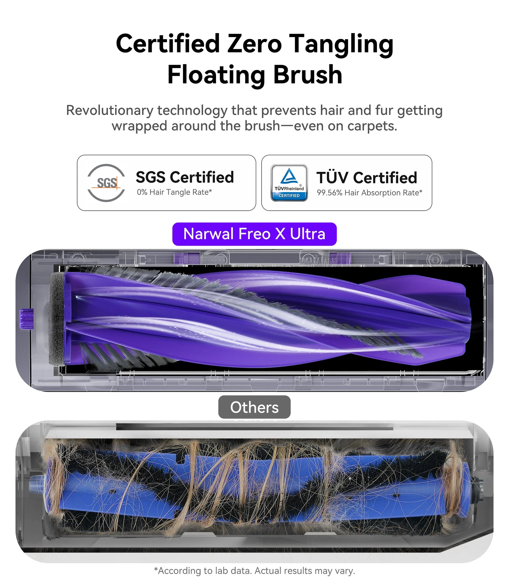 Narwal Freo X Ultra Robotic Vacuum and Mop with Auto Washing and Self Empty