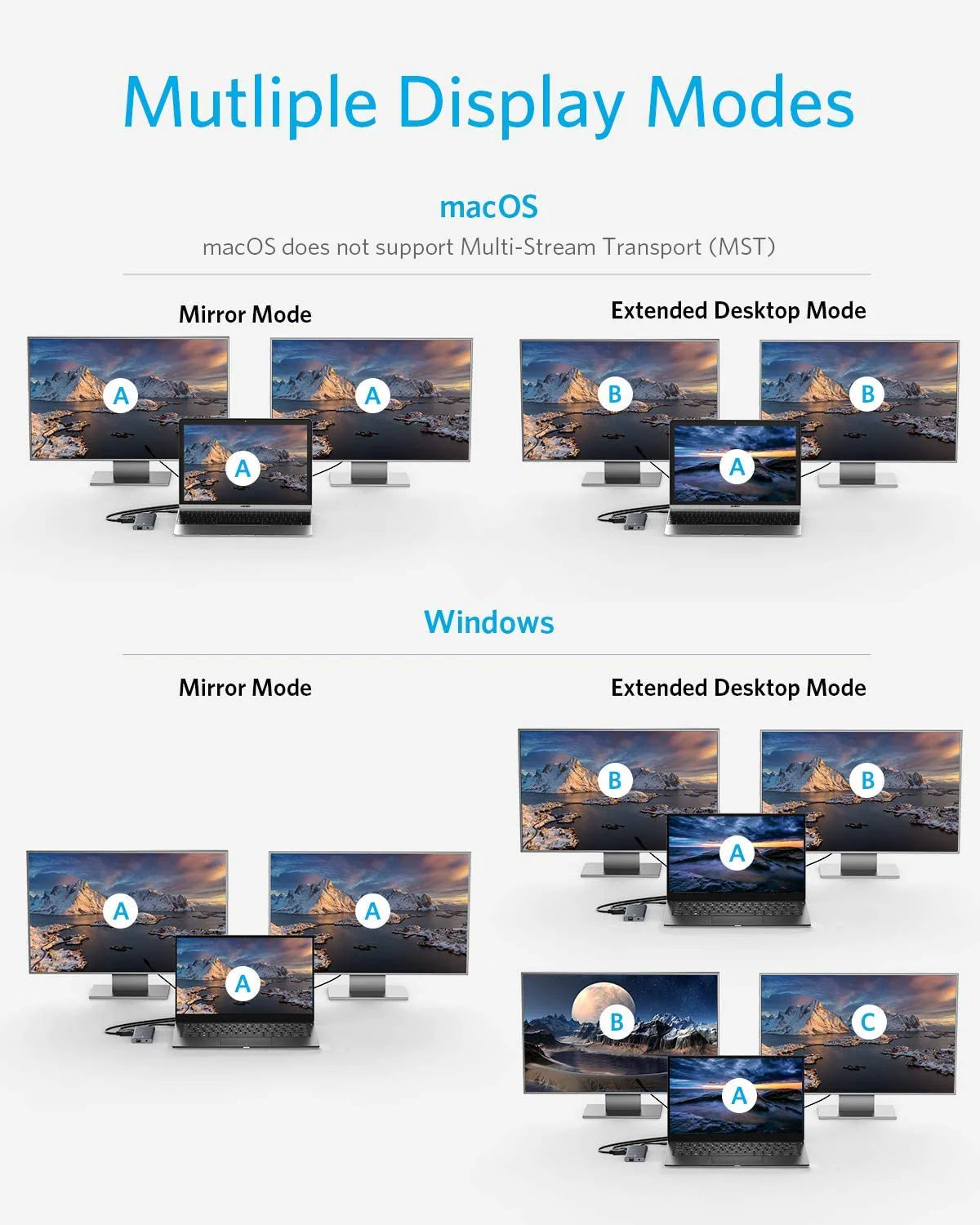 Anker 563 USB-C Hub (11-in-1) A83850A3