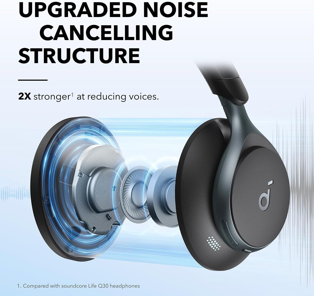 Anker Soundcore Space One Noise Cancelling Wireless Headphones - Jet Black