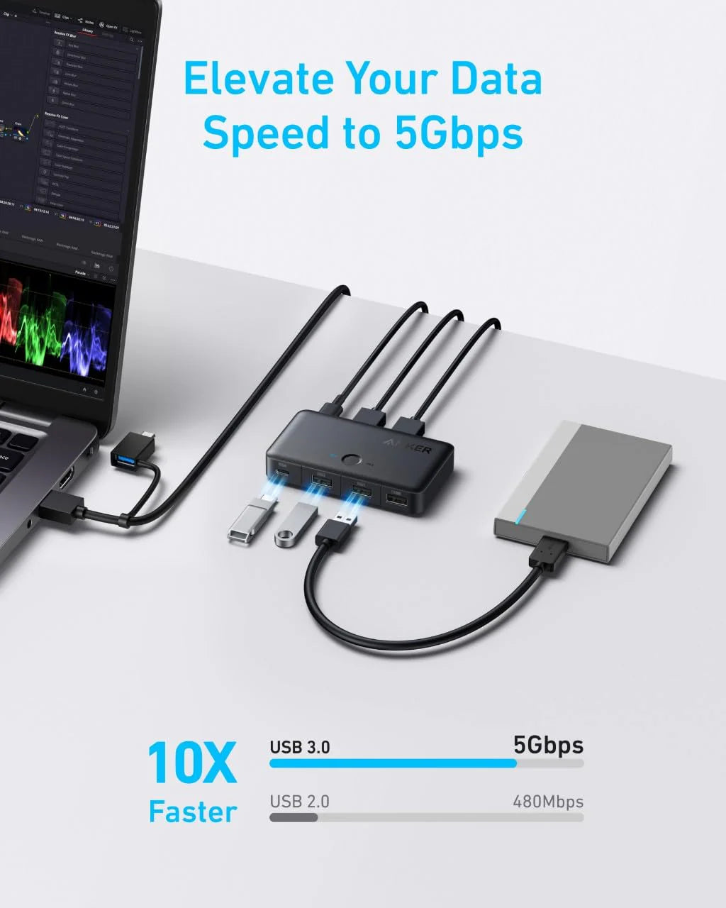Anker USB 3.0 KVM Switch For Desktop and Laptop A83K30A1