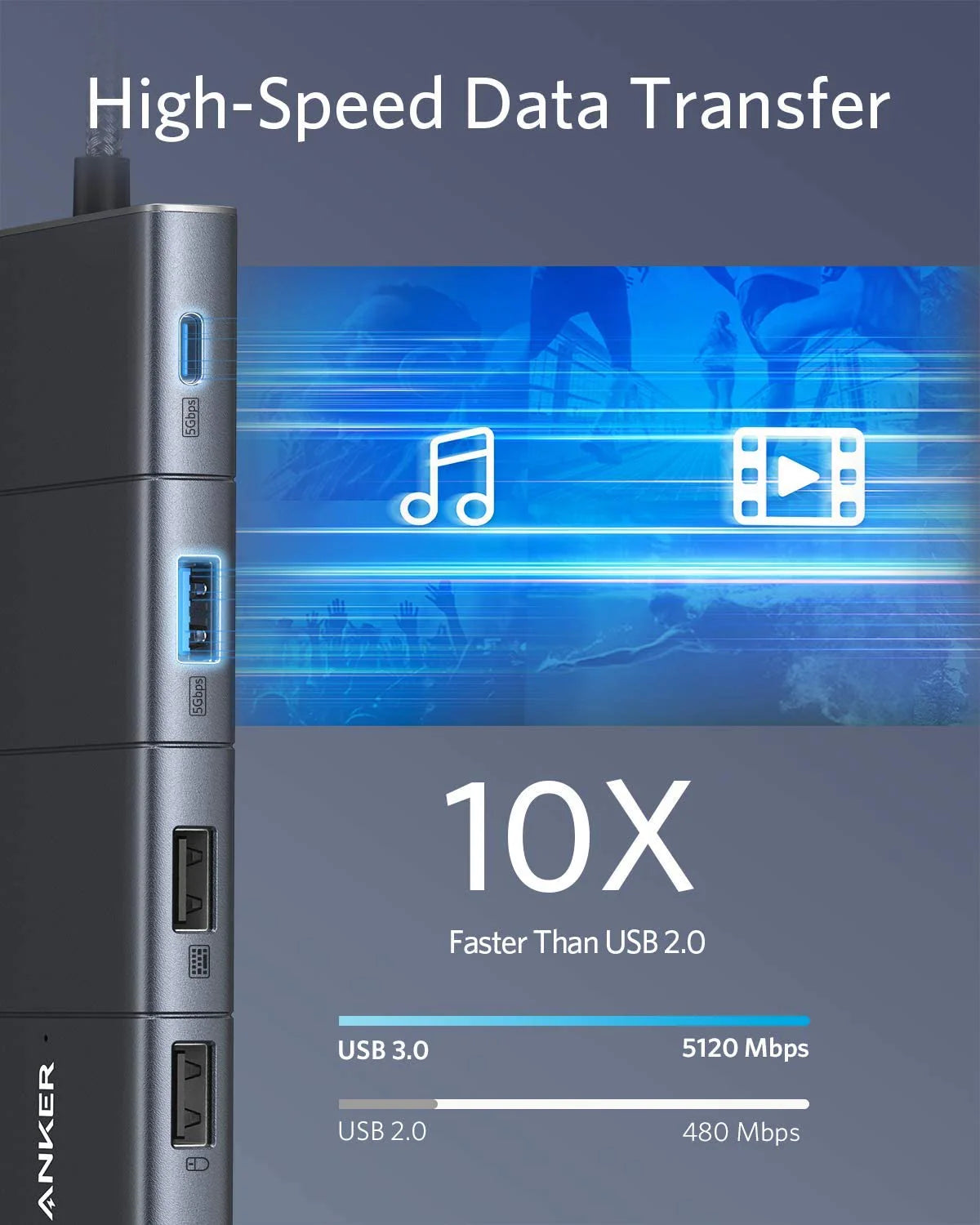 Anker 563 USB-C Hub (11-in-1) A83850A3