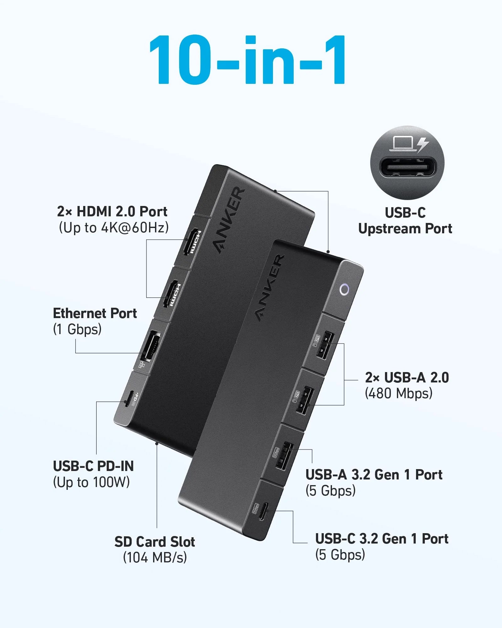 Anker 364 10-in-1 USB-C Hub with Dual 4K HDMI A83A2H11