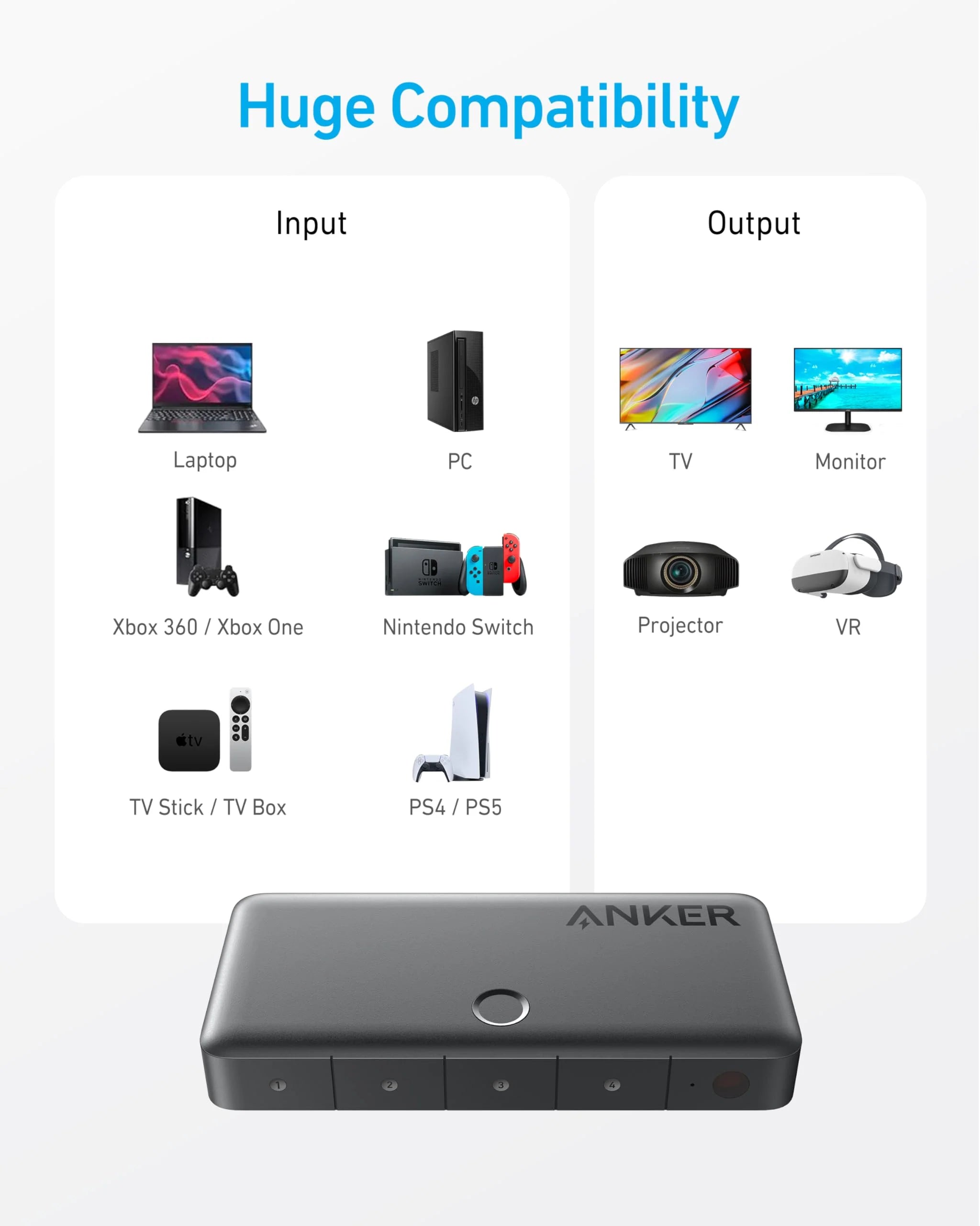 Anker HDMI Switch 4K 60Hz 4 in 1 out A83H20A1