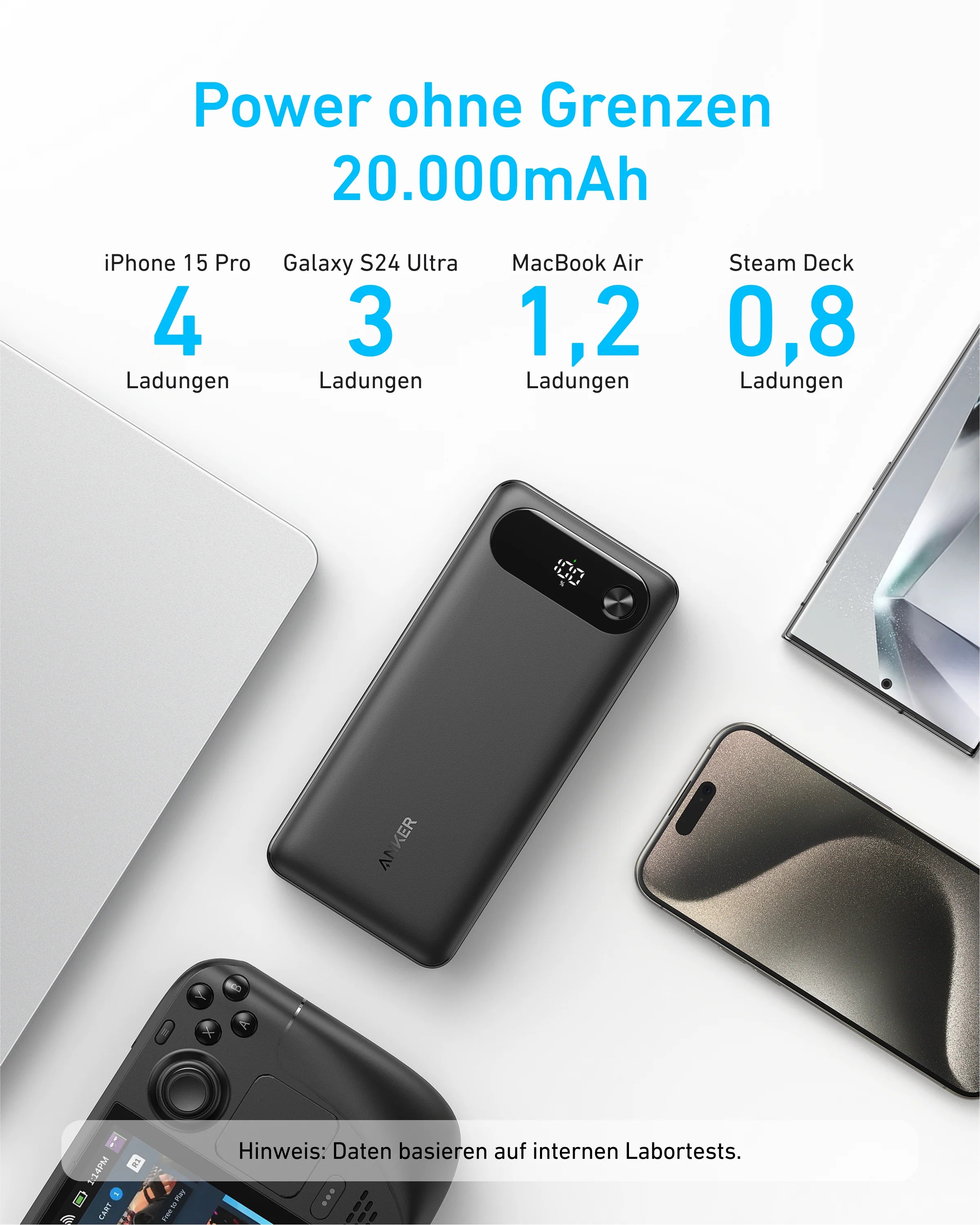Anker 20K 65W Power Bank with Built-In USB-C Cable A1383011