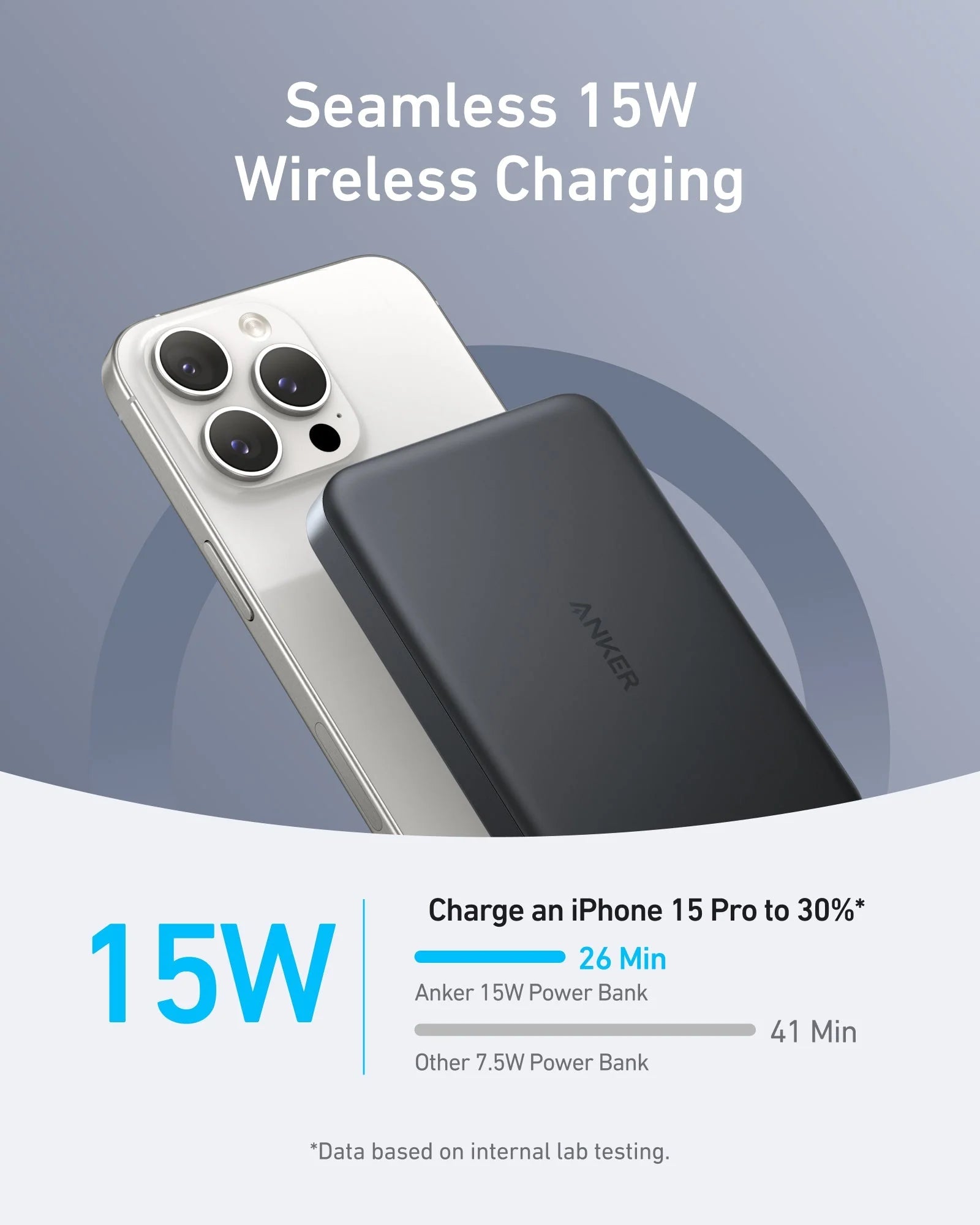 Anker MagGo 10000mAh Ultra Slim 15W Wireless Charger - Black A1664H11