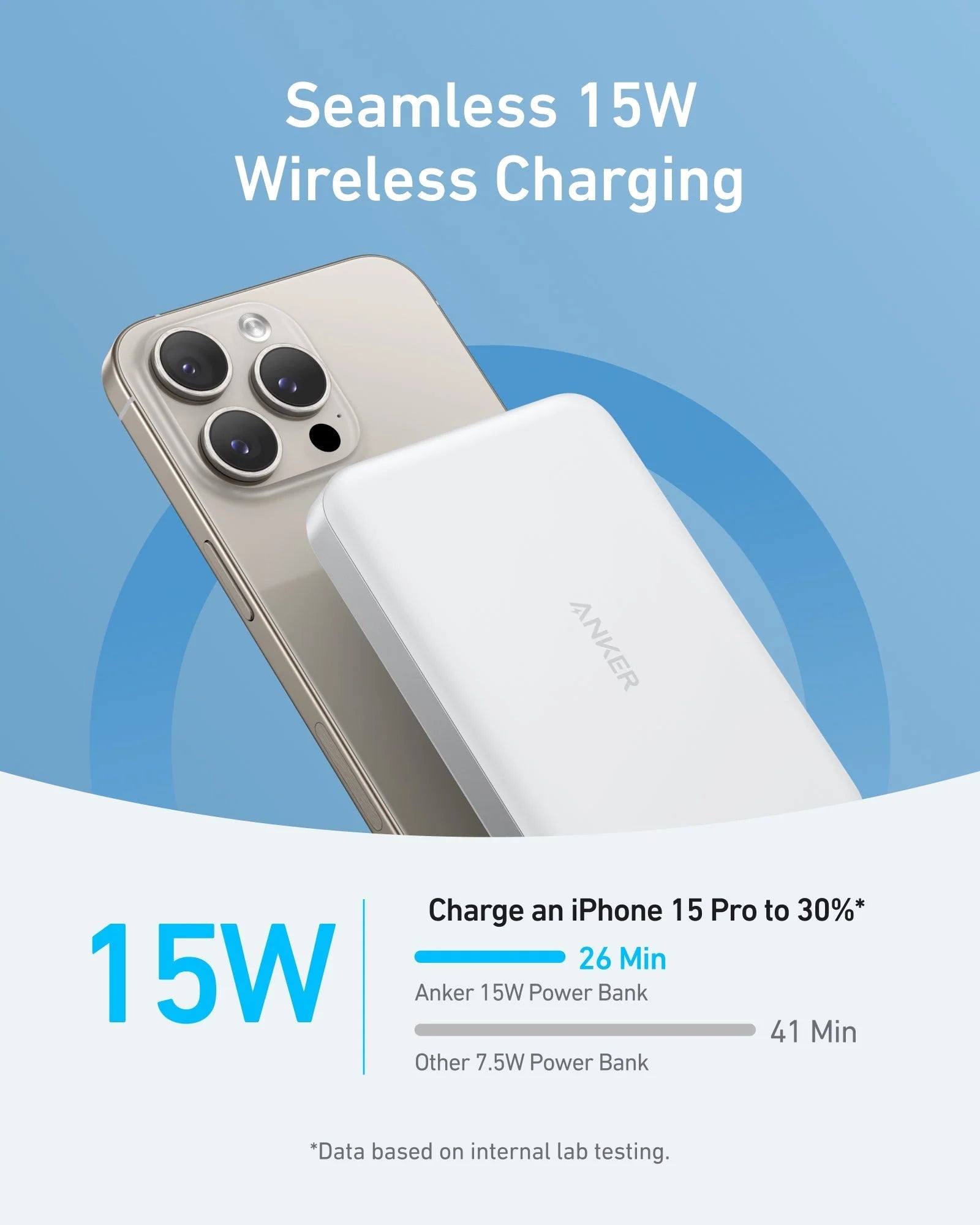 Anker MagGo 10000mAh Ultra Slim 15W Wireless Charger - White A1664H21