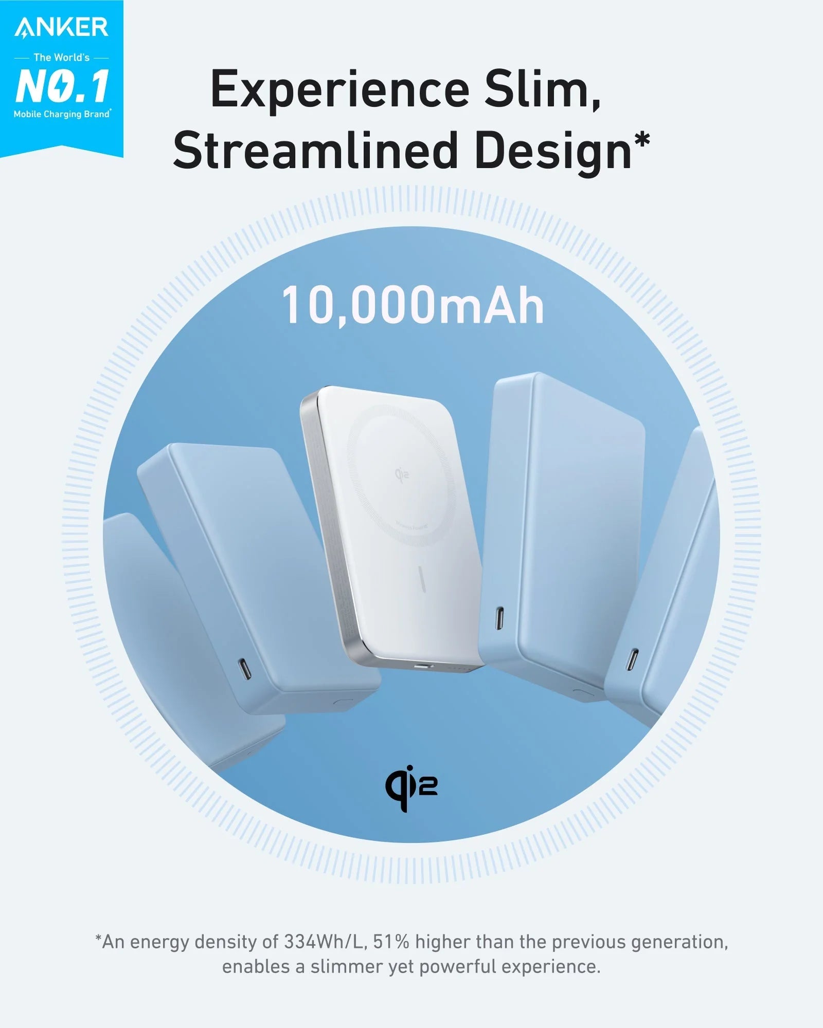 Anker MagGo 10000mAh Ultra Slim 15W Wireless Charger - White A1664H21