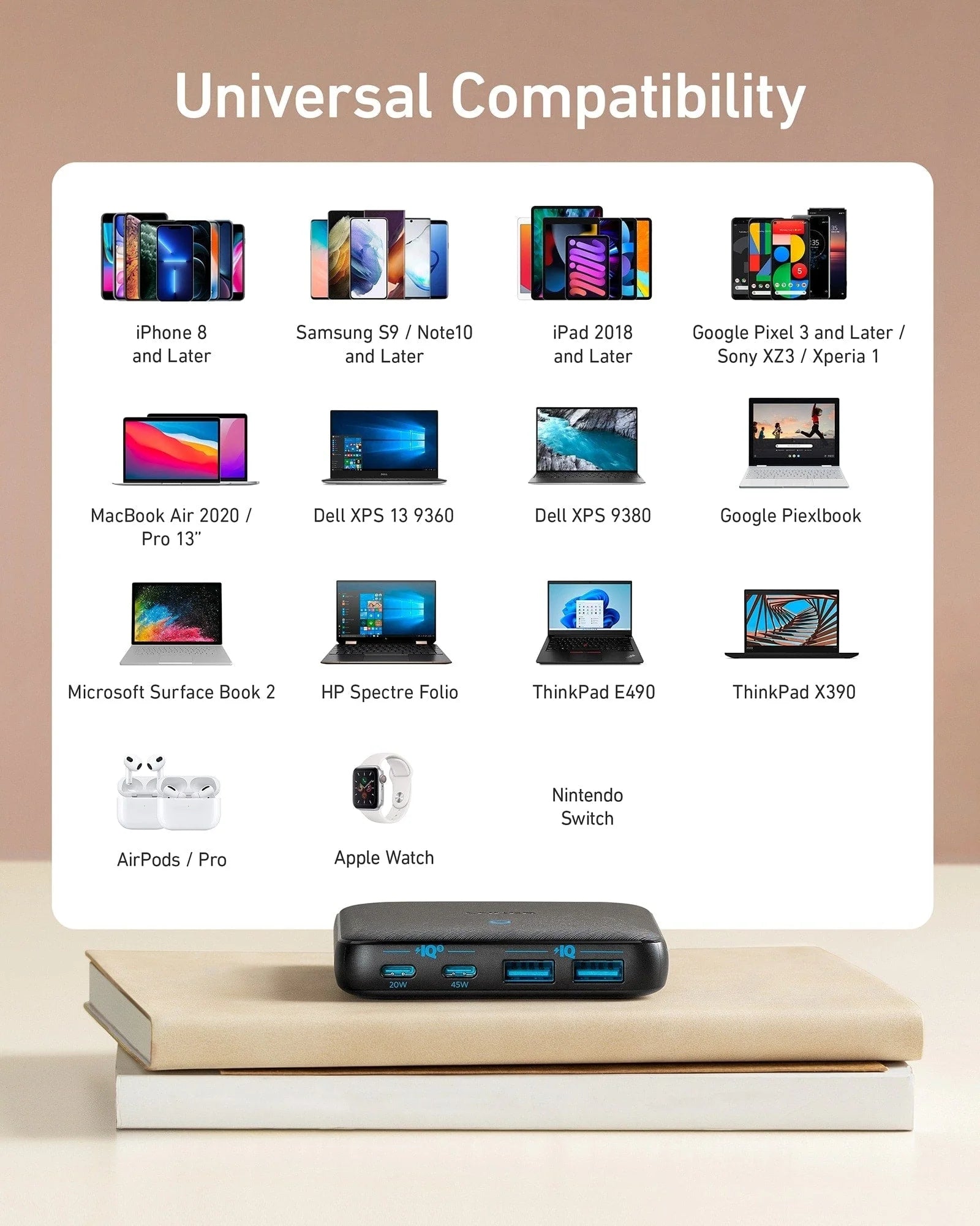 Anker PowerPort Atom III 65W Slim GaN 4-Port Dual USB-C Wall Charger A2046T12