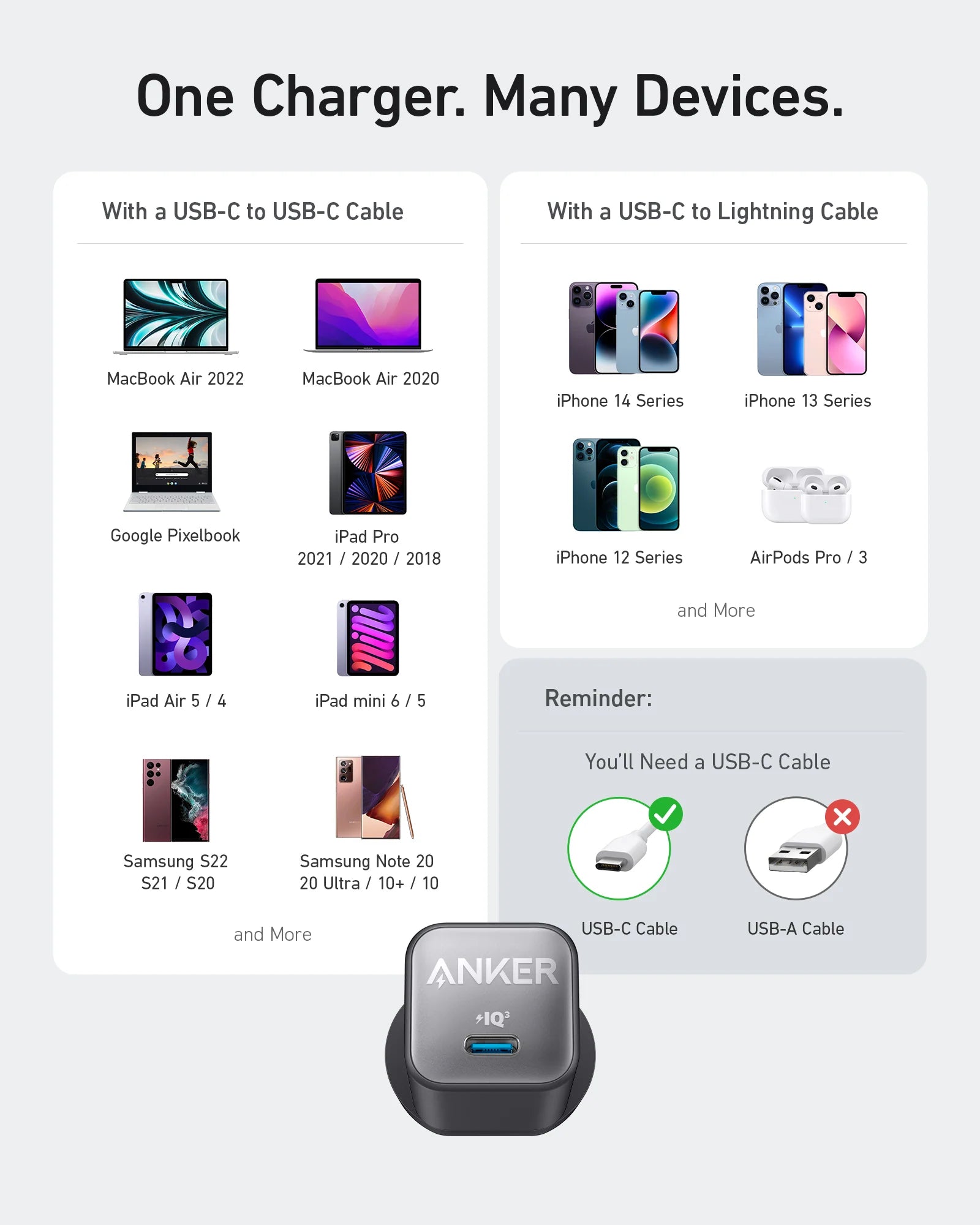 Anker 511 USB-C GaN Charger (Nano 3 30W) - Black A2147T11