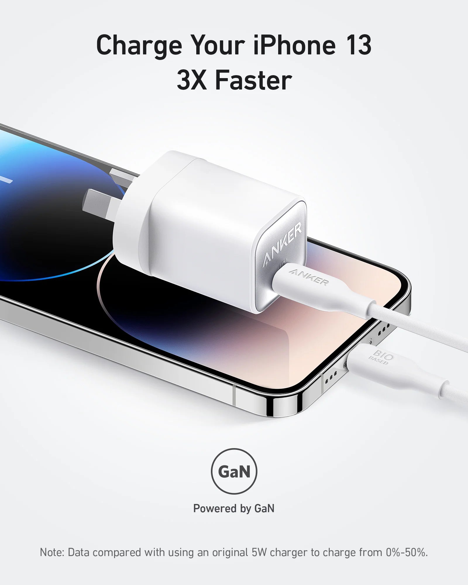 Anker 511 USB-C GaN Charger (Nano 3 30W) - White A2147T21