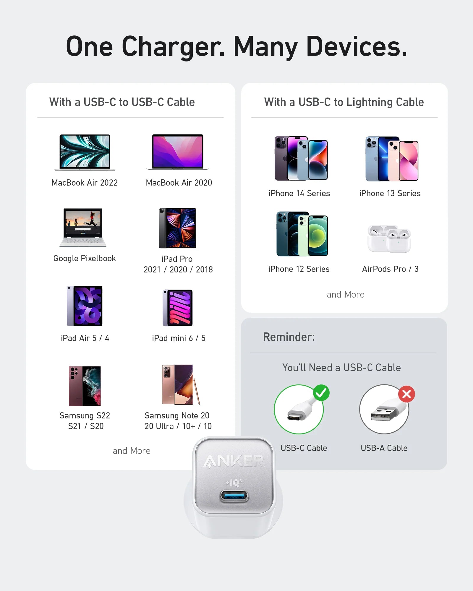 Anker 511 USB-C GaN Charger (Nano 3 30W) - White A2147T21