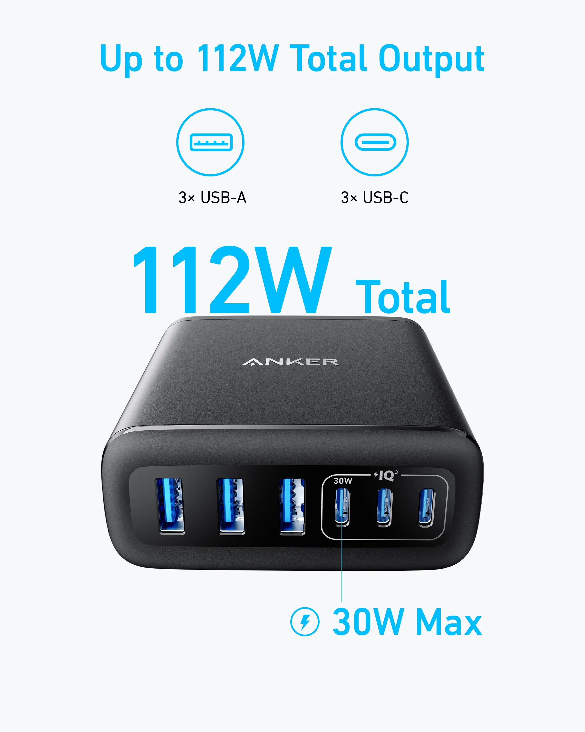 Anker 112W 6-Ports GaN Charger A2154T11