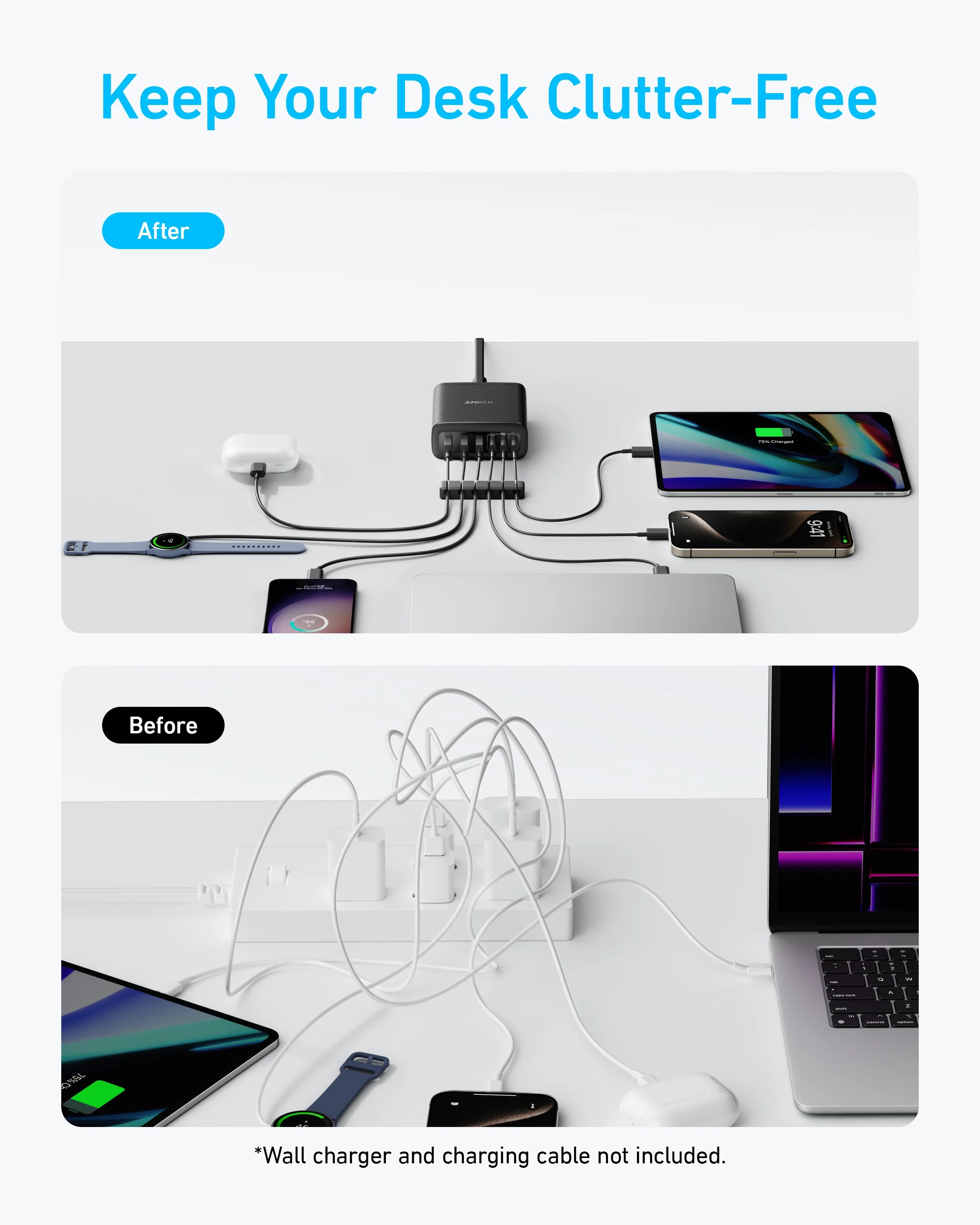 Anker 112W 6-Ports GaN Charger A2154T11