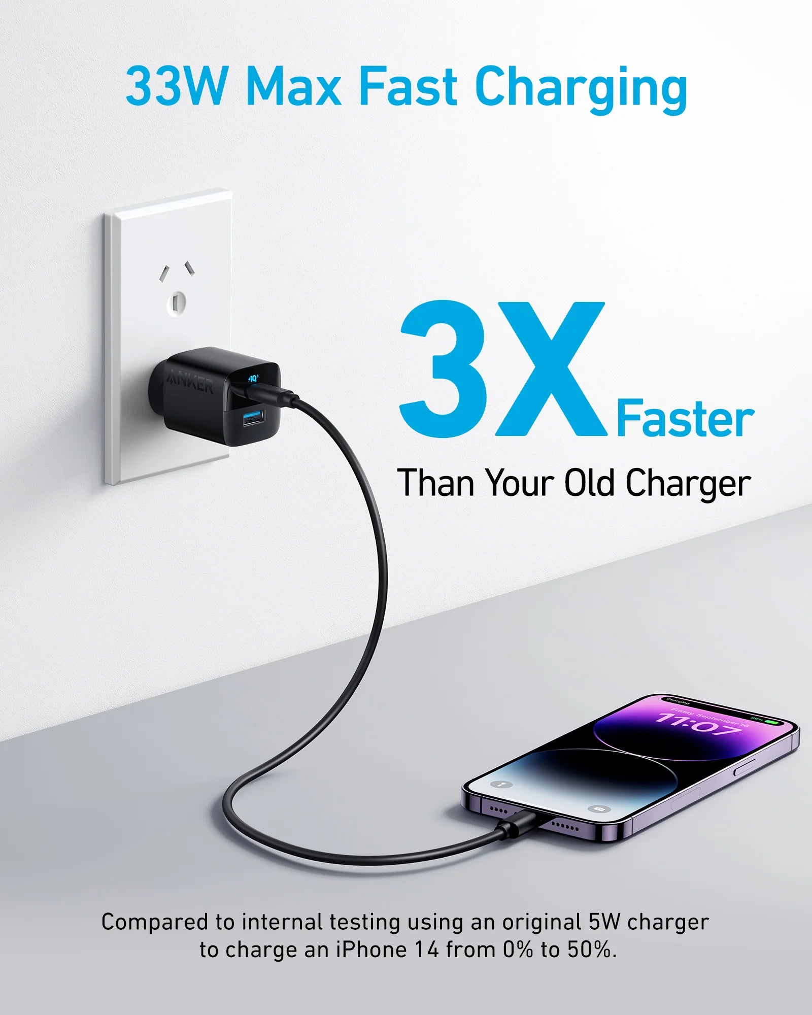 Anker 323 USB-C 33W Wall Charger - Black A2331T11