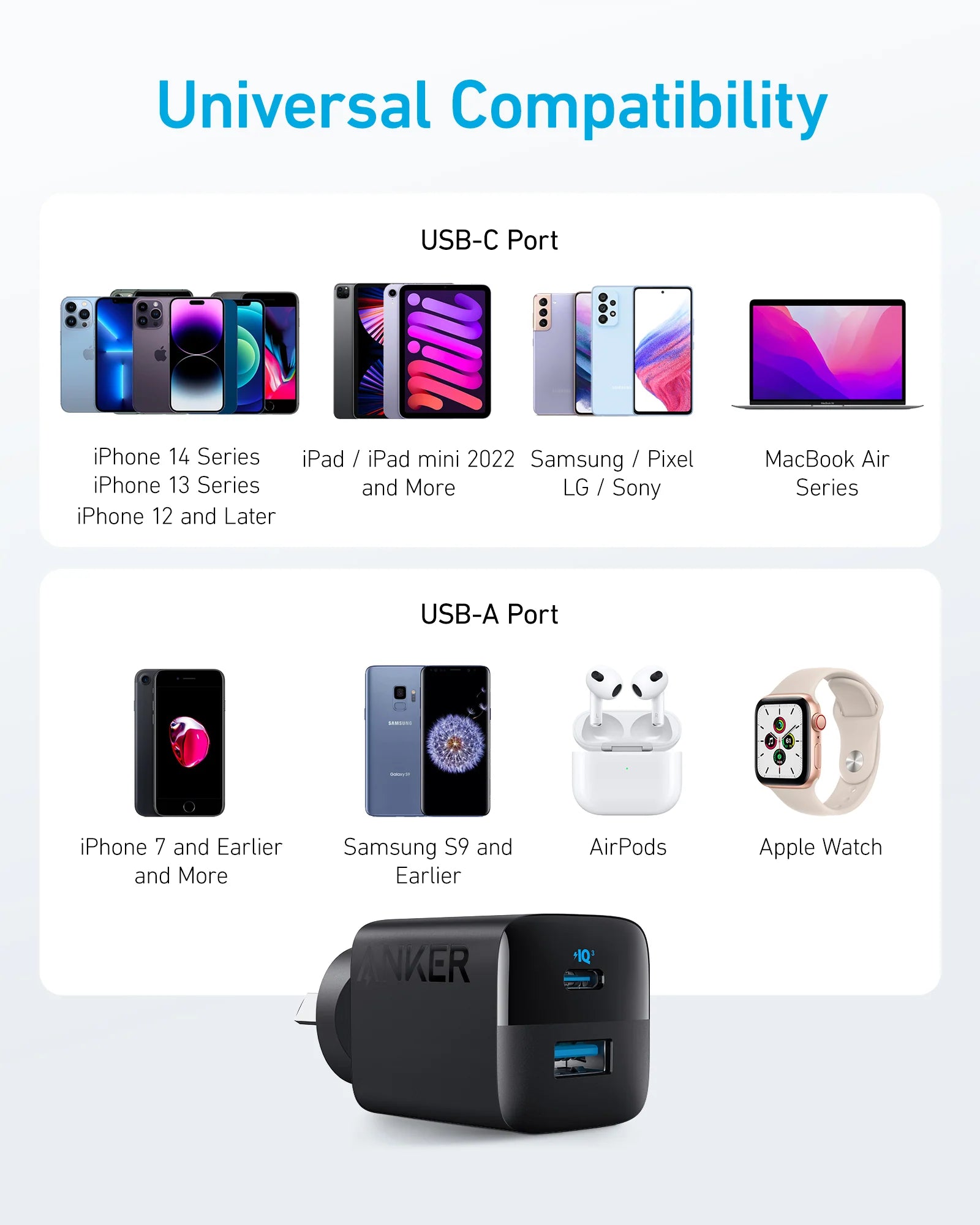 Anker 323 USB-C 33W Wall Charger - Black A2331T11