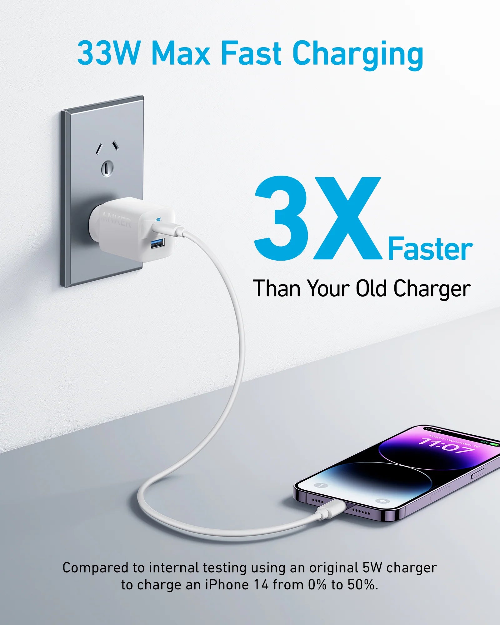Anker 323 USB-C 33W Wall Charger - White A2331T21