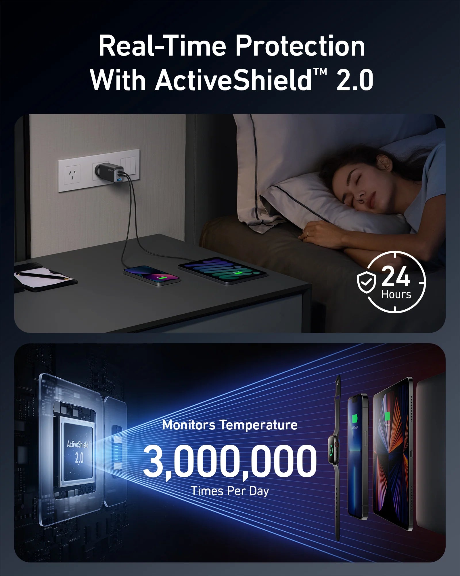 Anker 735 USB-C GaNPrime 65W Charger - Black A2668T11