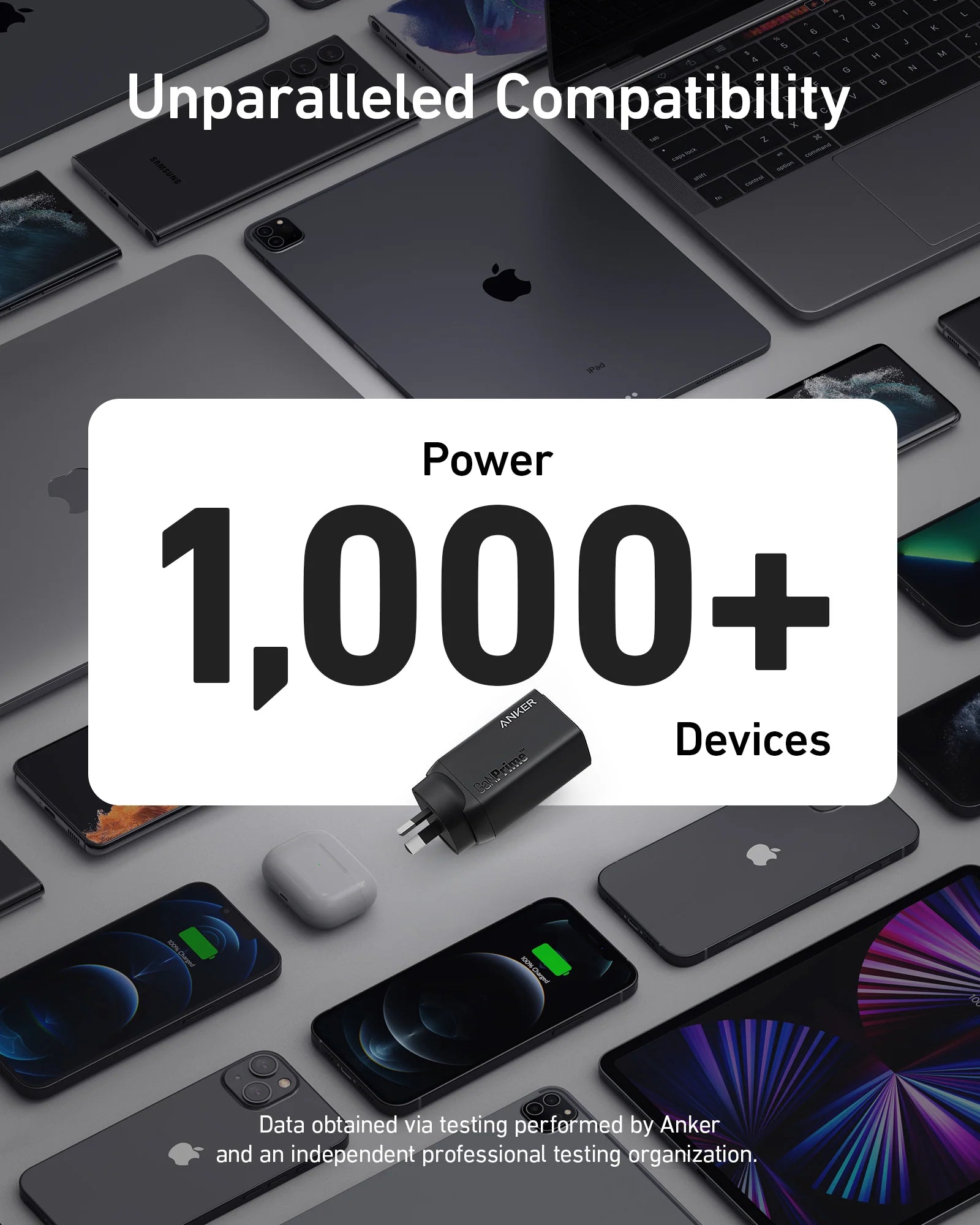 Anker 735 USB-C GaNPrime 65W Charger - Black A2668T11