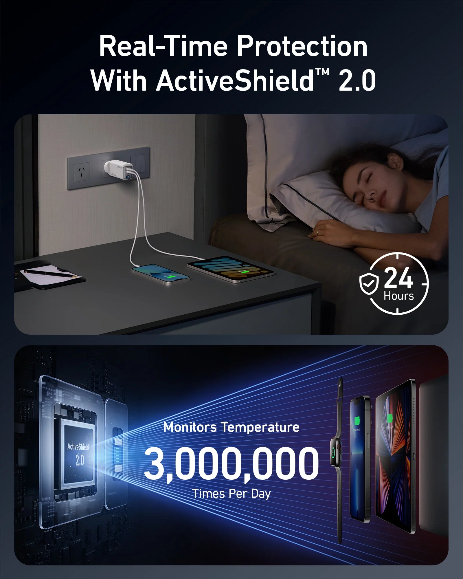 Anker 735 USB-C GaNPrime 65W Charger - White A2668T21