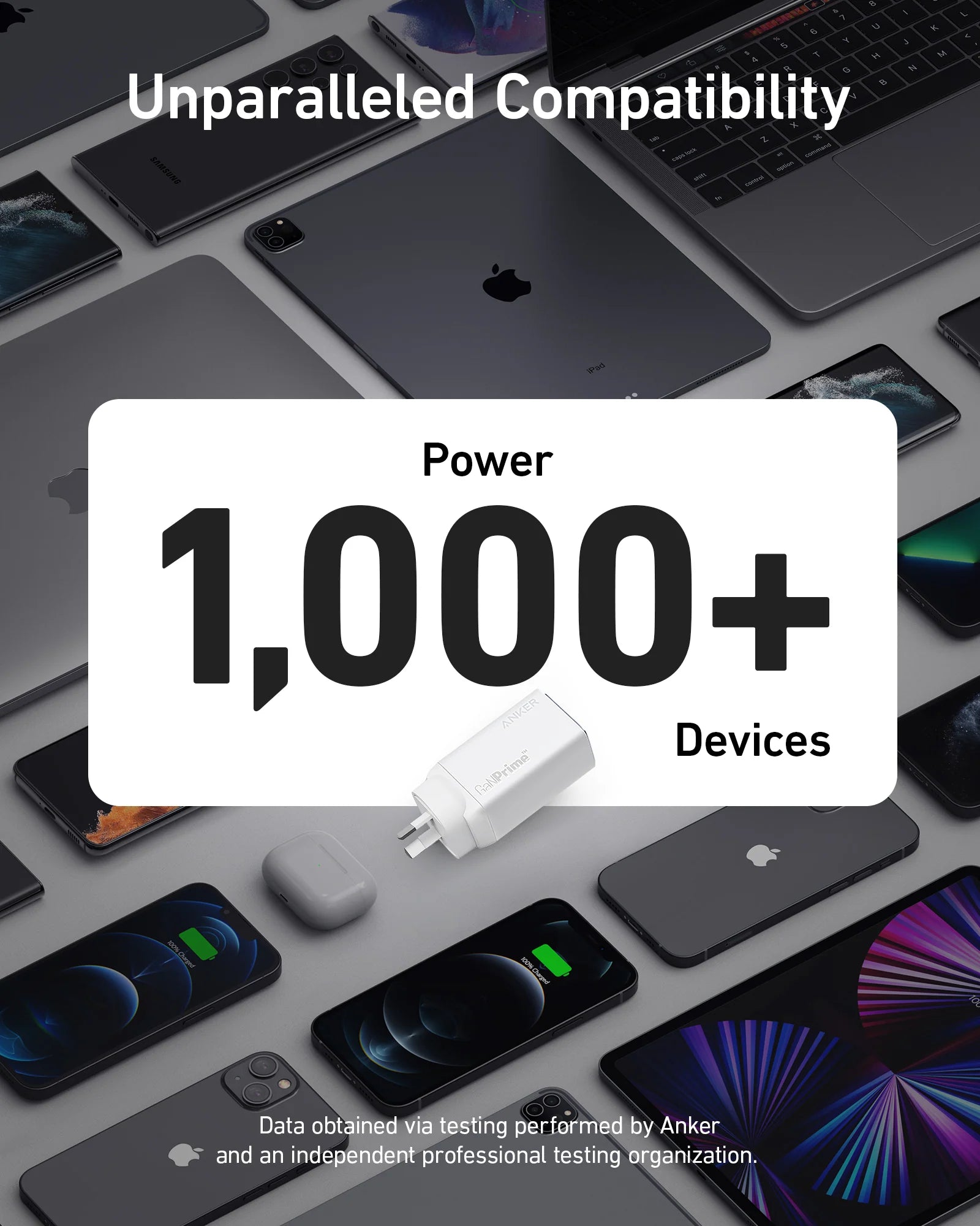 Anker 735 USB-C GaNPrime 65W Charger - White A2668T21