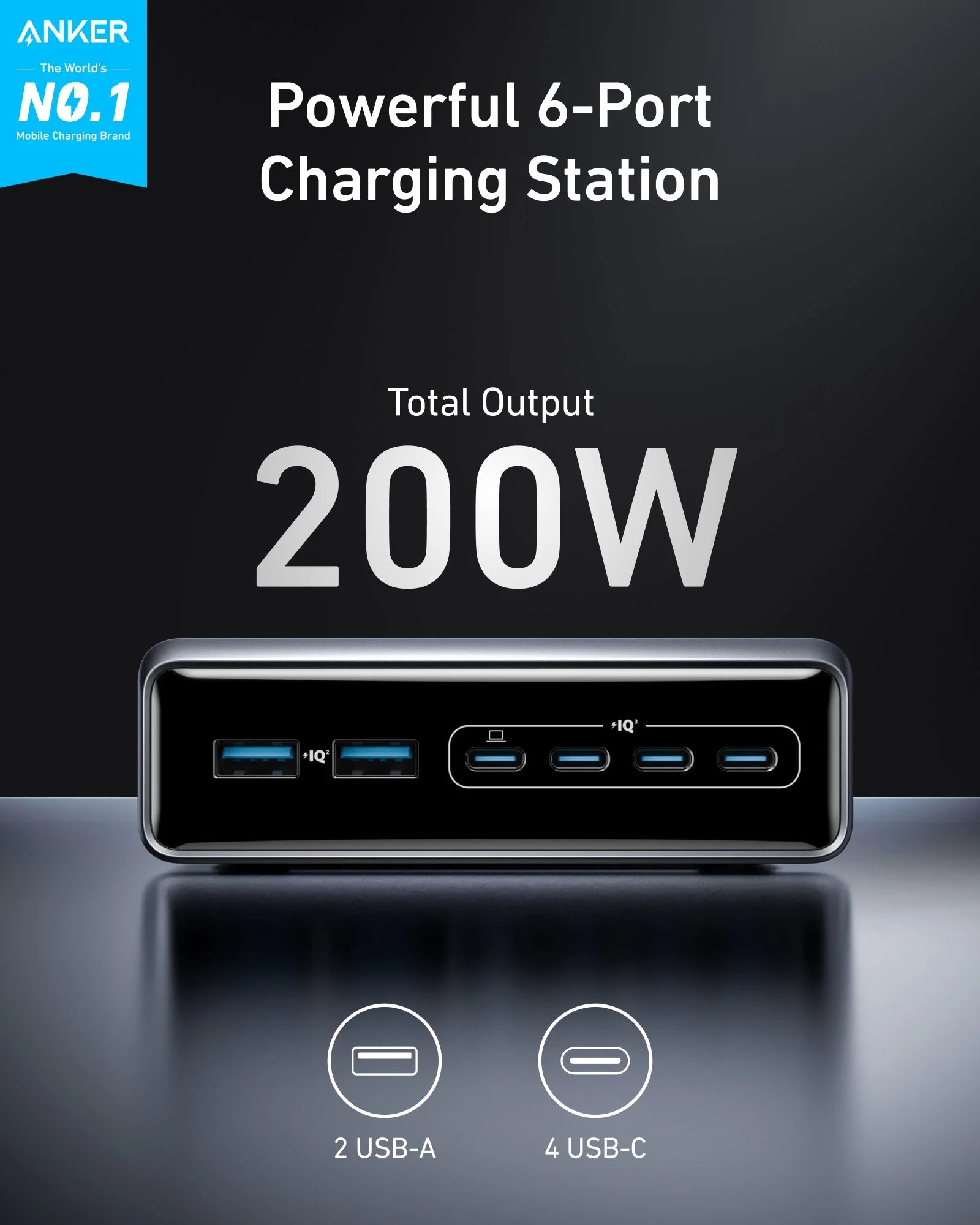 Anker 200W 6-Ports GaN Prime Charger A2683T41