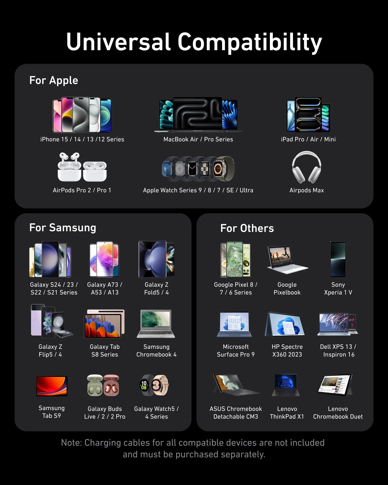 Anker 100W 3-Ports GaN Prime Charger A2688T41