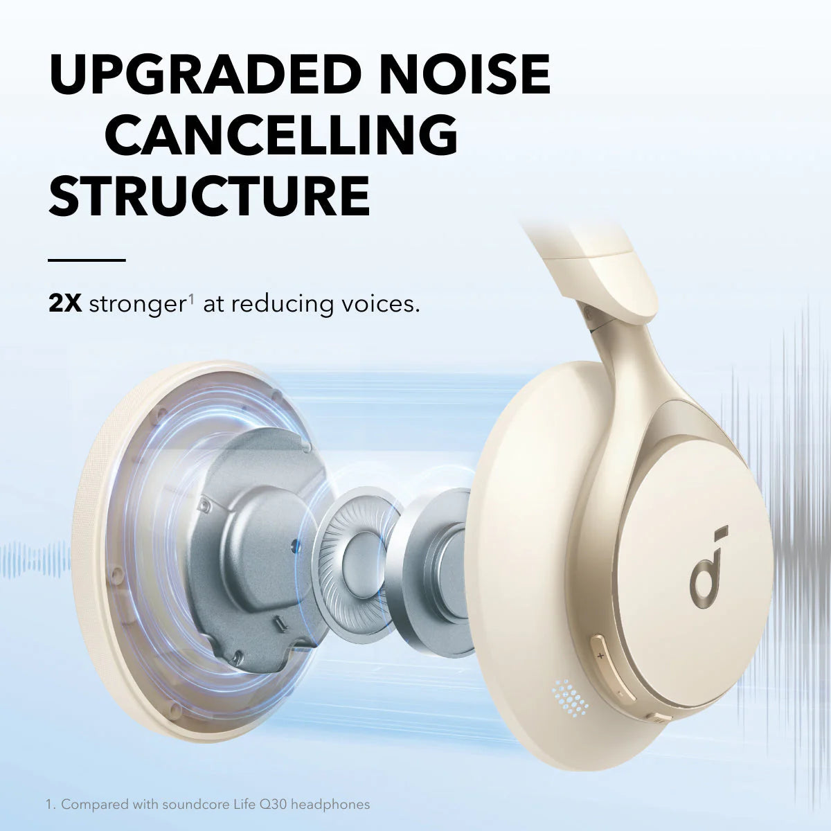 Anker Soundcore Space One Noise Cancelling Wireless Headphones - Latte Cream
