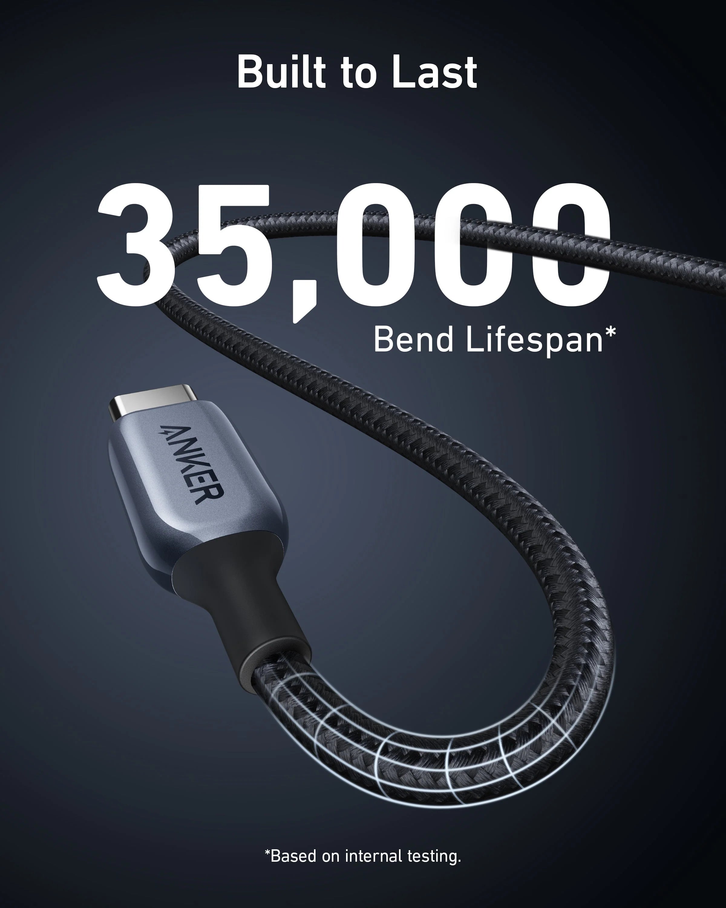 Anker 765 USB-C to USB-C Cable (140W 6ft Nylon) A88660A1