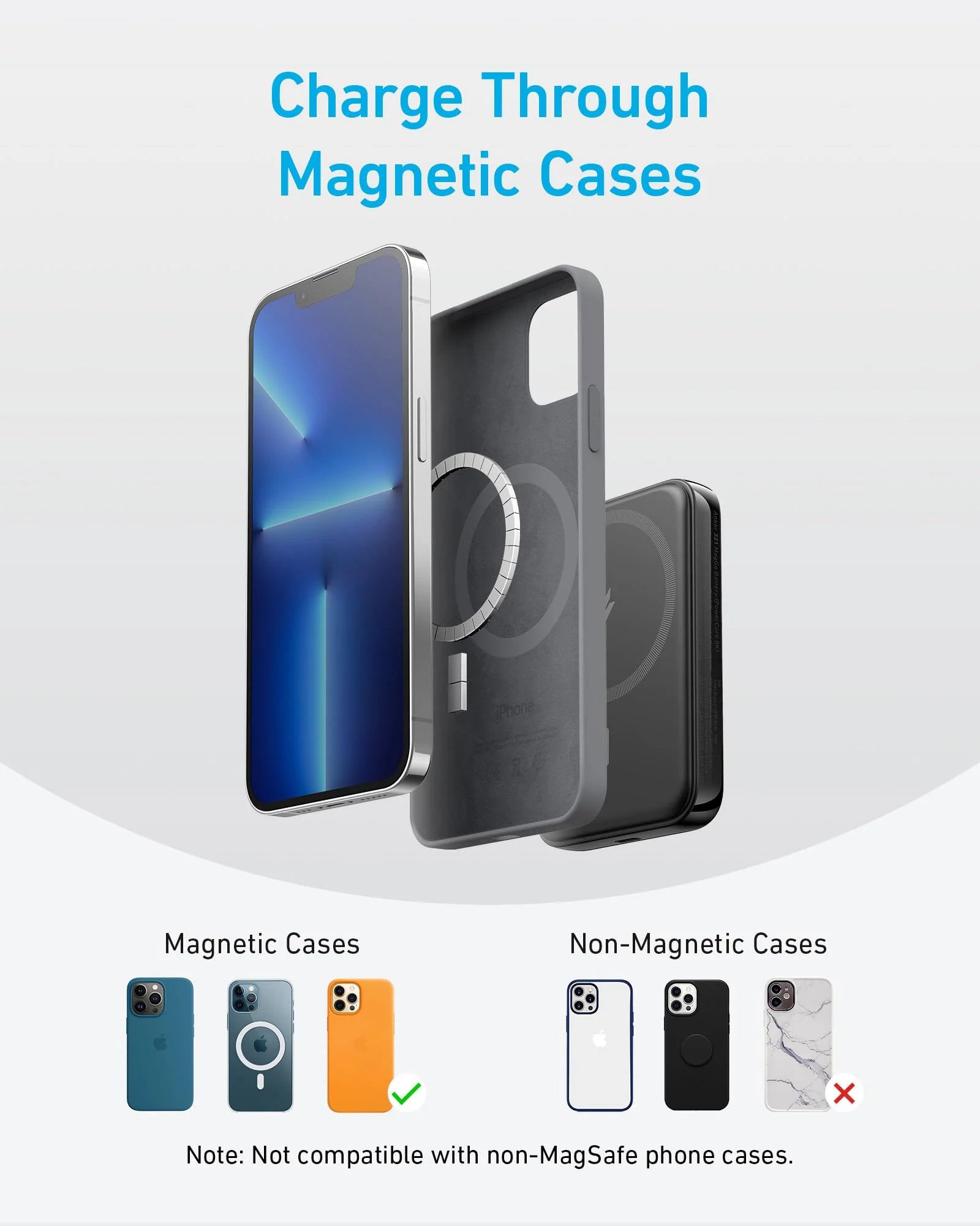 Anker 321 MagGo 5000mAh PowerCore Magnetic Power Bank - Black A1616H11