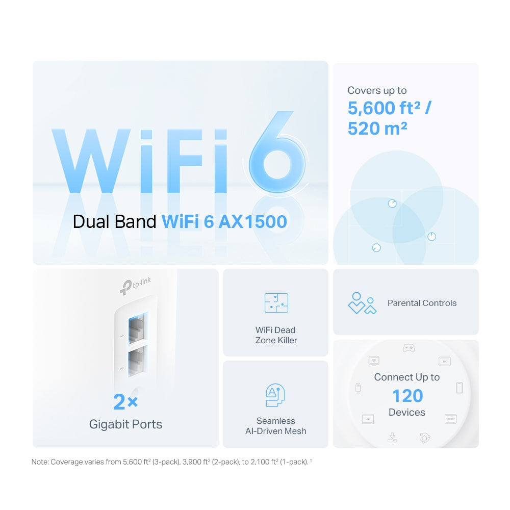 TP-Link Deco X1500 (3-pack) AX1500 Whole Home Mesh Wi-Fi 6 System