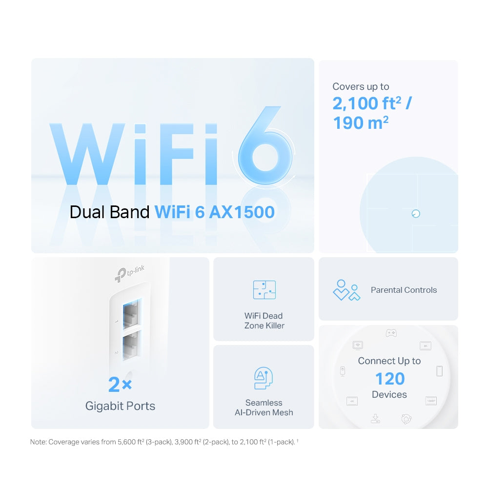TP-Link Deco X1500 (2-pack) AX1500 Whole Home Mesh Wi-Fi 6 System