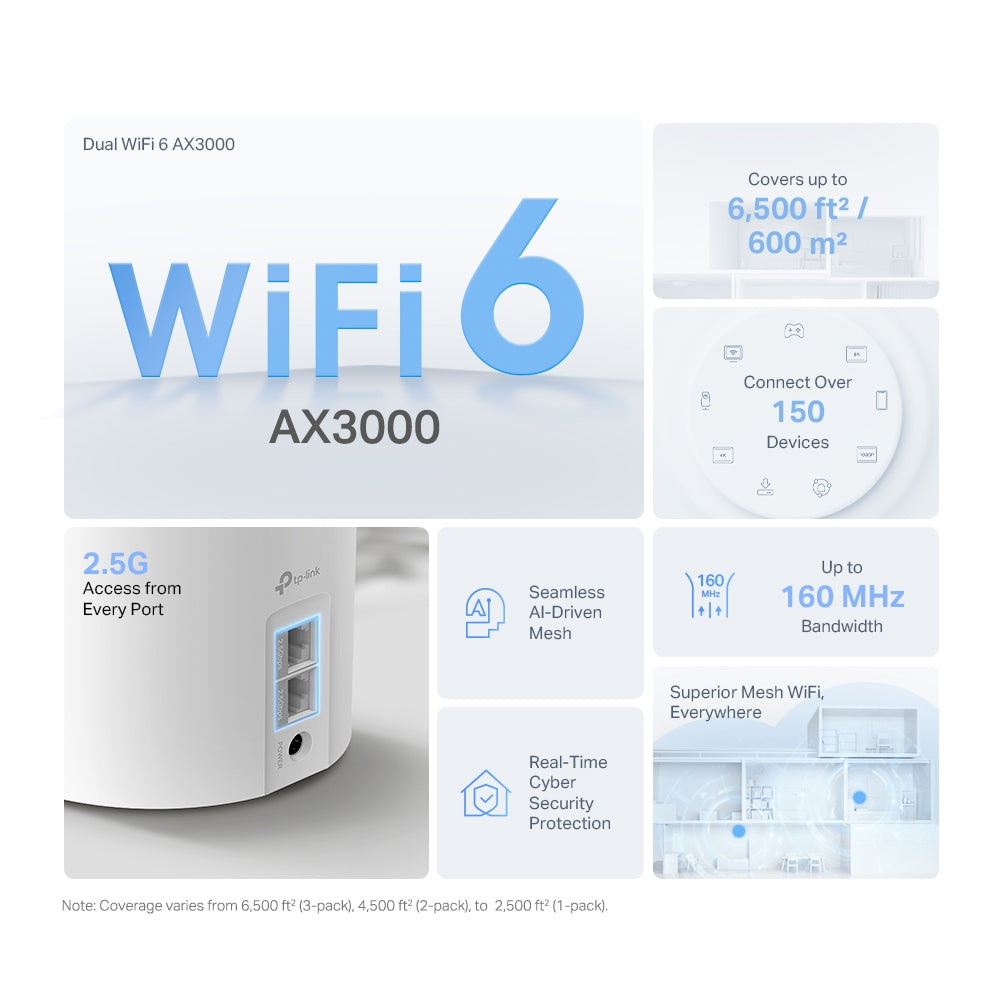 TP-Link Deco X50 Pro(3-pack) AX3000 Whole Home Mesh WiFi 6 System