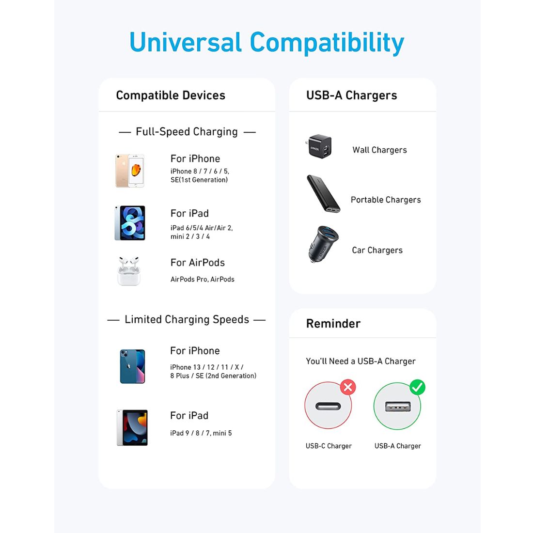 Anker 331 Nylon Cable with Lightning Connector 6ft Red A8153092