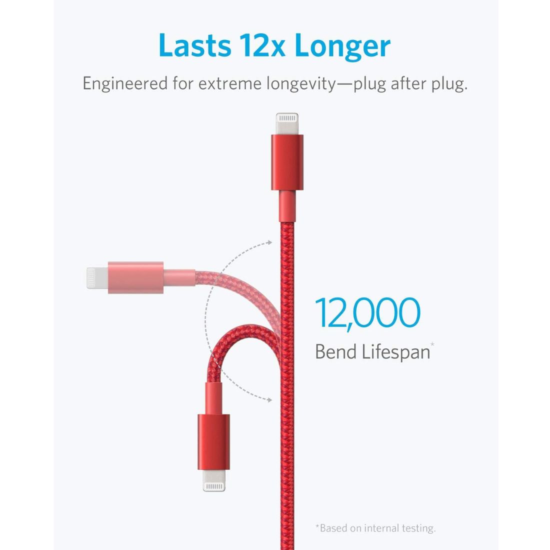 Anker 331 Nylon Cable with Lightning Connector 6ft Red A8153092
