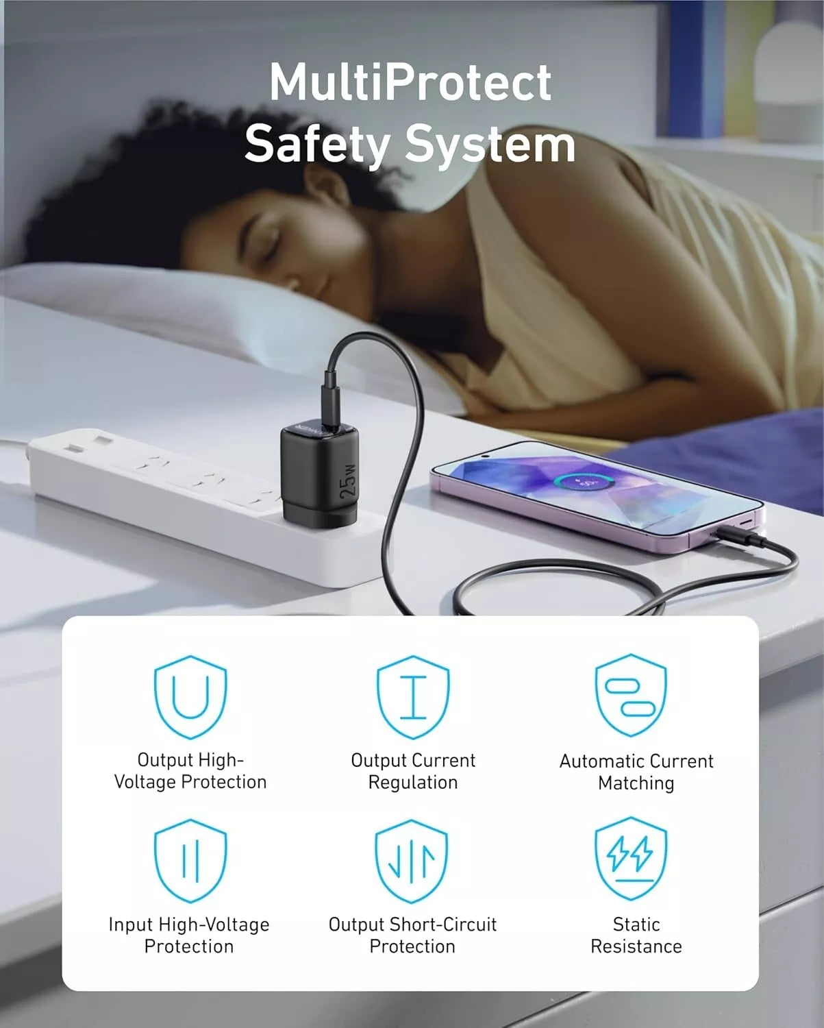 Anker 25W Samsung USB-C Charger A2656T11