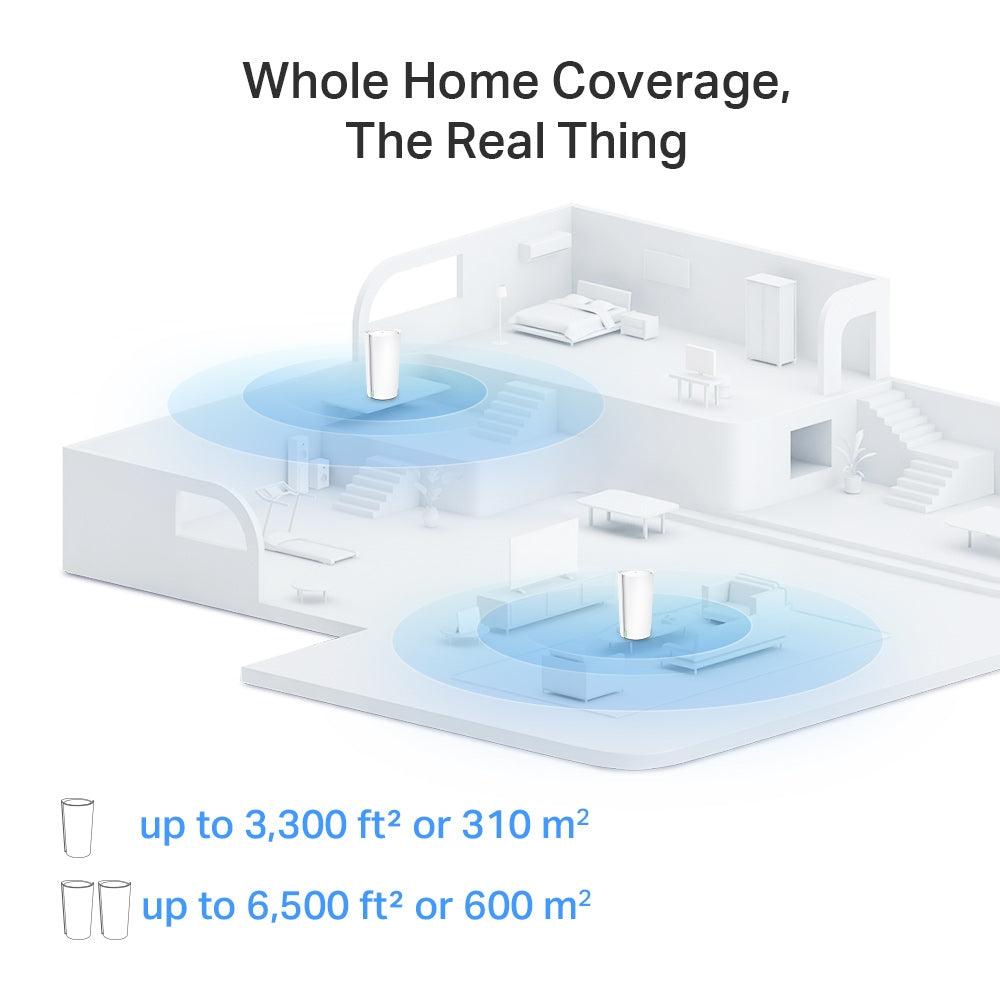 TP-Link Deco XE200(2-pack) AXE11000 Whole Home Mesh Wi-Fi 6E System
