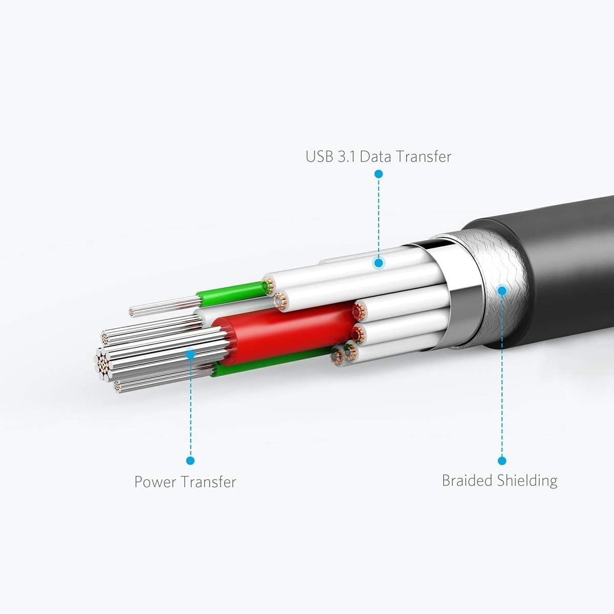 Anker Powerline II USB-C to USB-C 3.1 Gen2 (90 cm) with up to 100W PD and10Gbps Data Transfer Rate Black A8485011