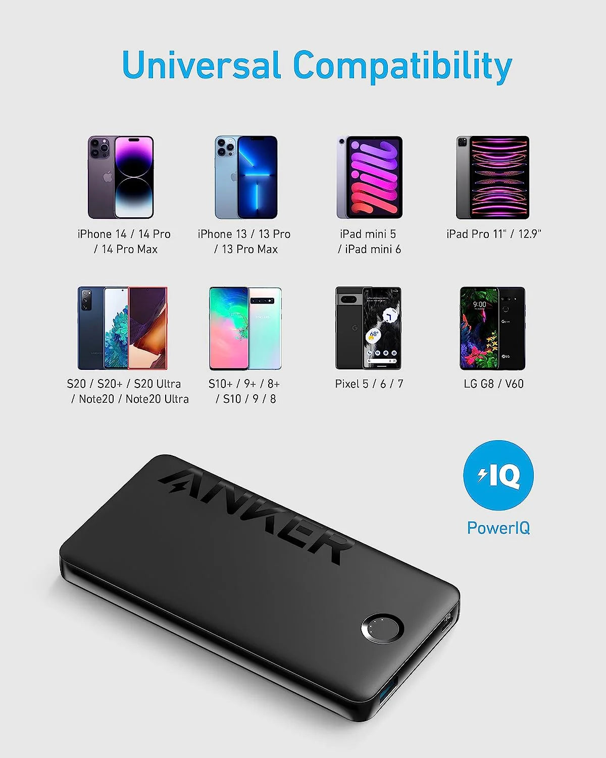 Anker 323 10000mAh Power Bank - Black A1334H11