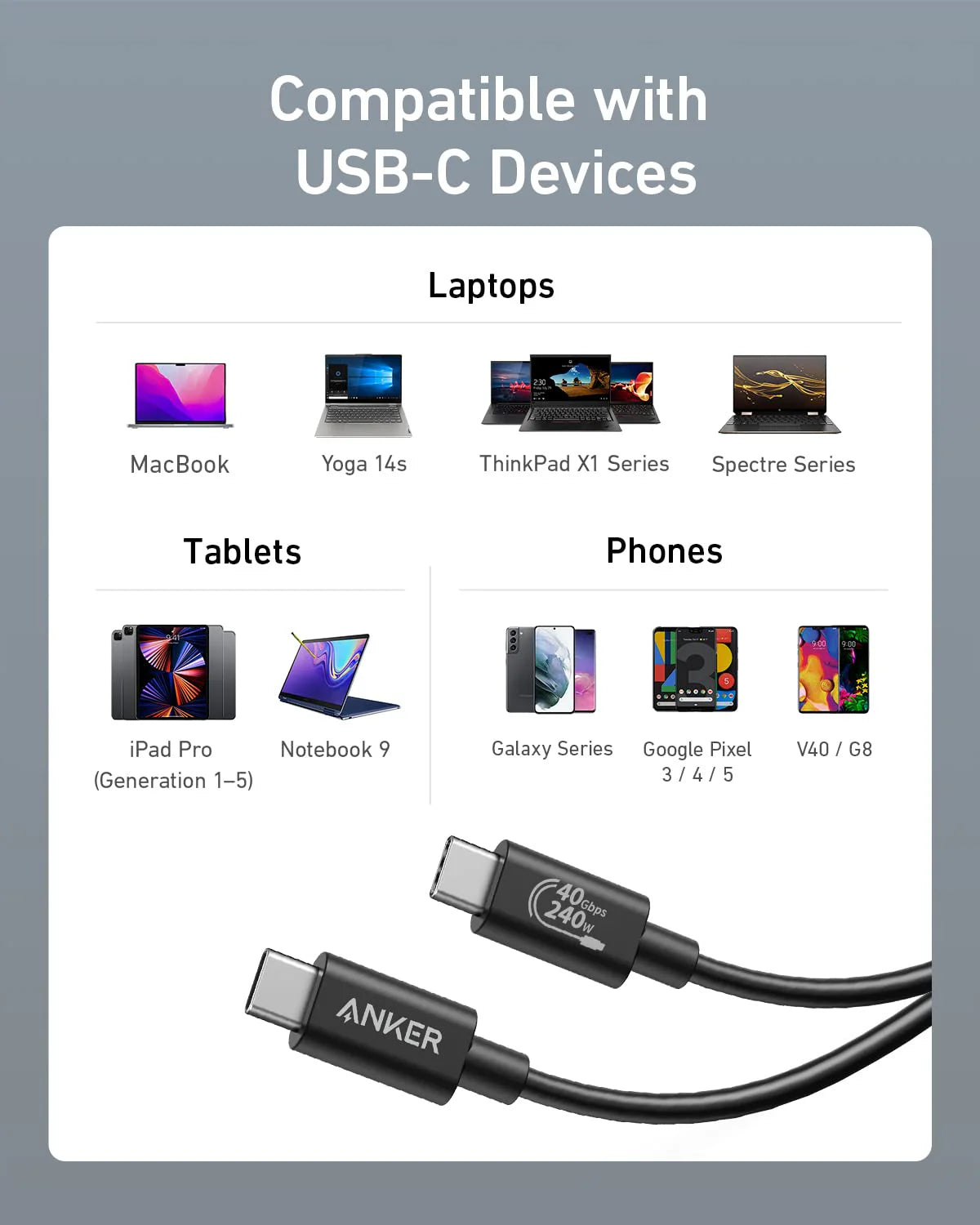 Anker 515 USB-C to USB-C Cable 3.3ft Thunderbolt 4 Compatible (240W/40 Gbps) Black A8487011