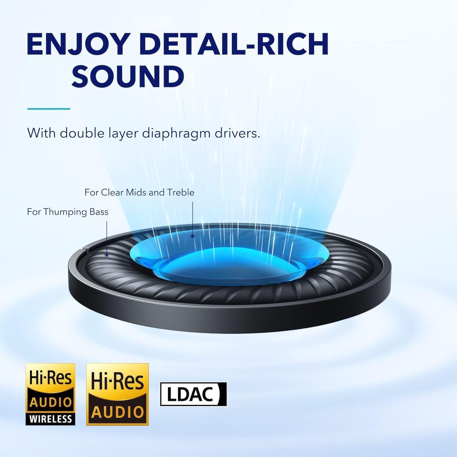 Anker Soundcore Space Q45 Noise Cancelling Wireless Headphones - Black