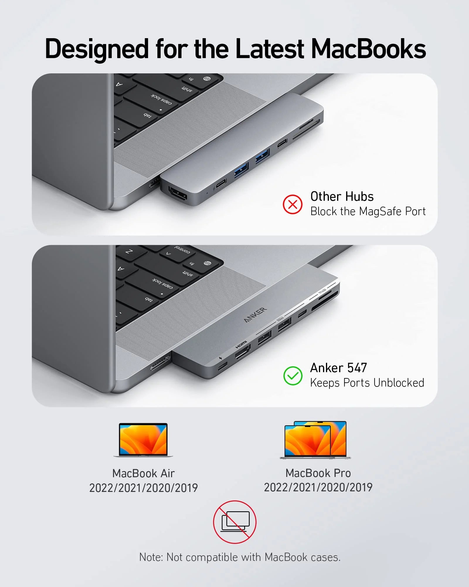 Anker 547 (7-in-2) USB-C Hub for MacBook A8354HA1
