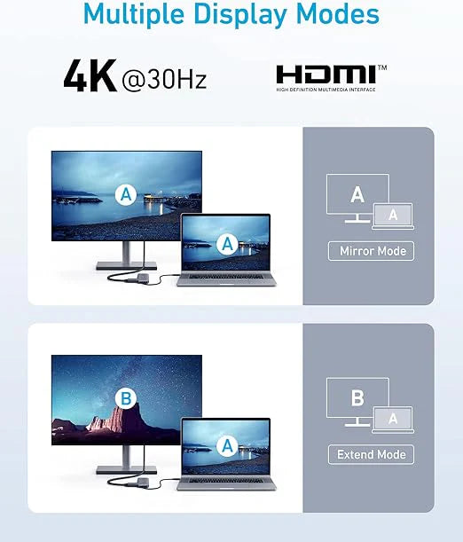 Anker 332 (5-in-1) USB-C Hub A8355H11