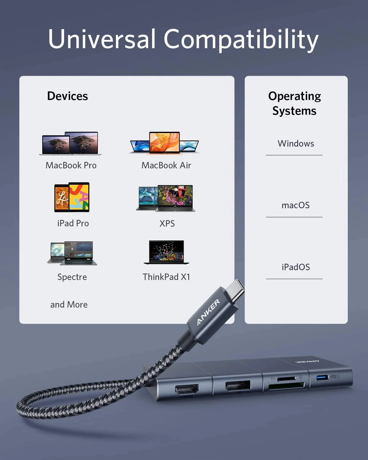 Anker 563 USB-C Hub (11-in-1) A83850A3