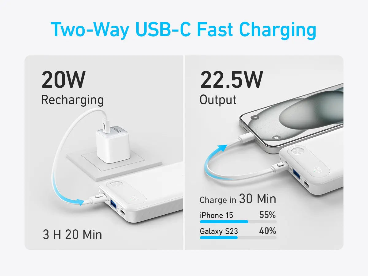 Anker Powercore 10000mAh 22.5W Power Bank - White A1257H21