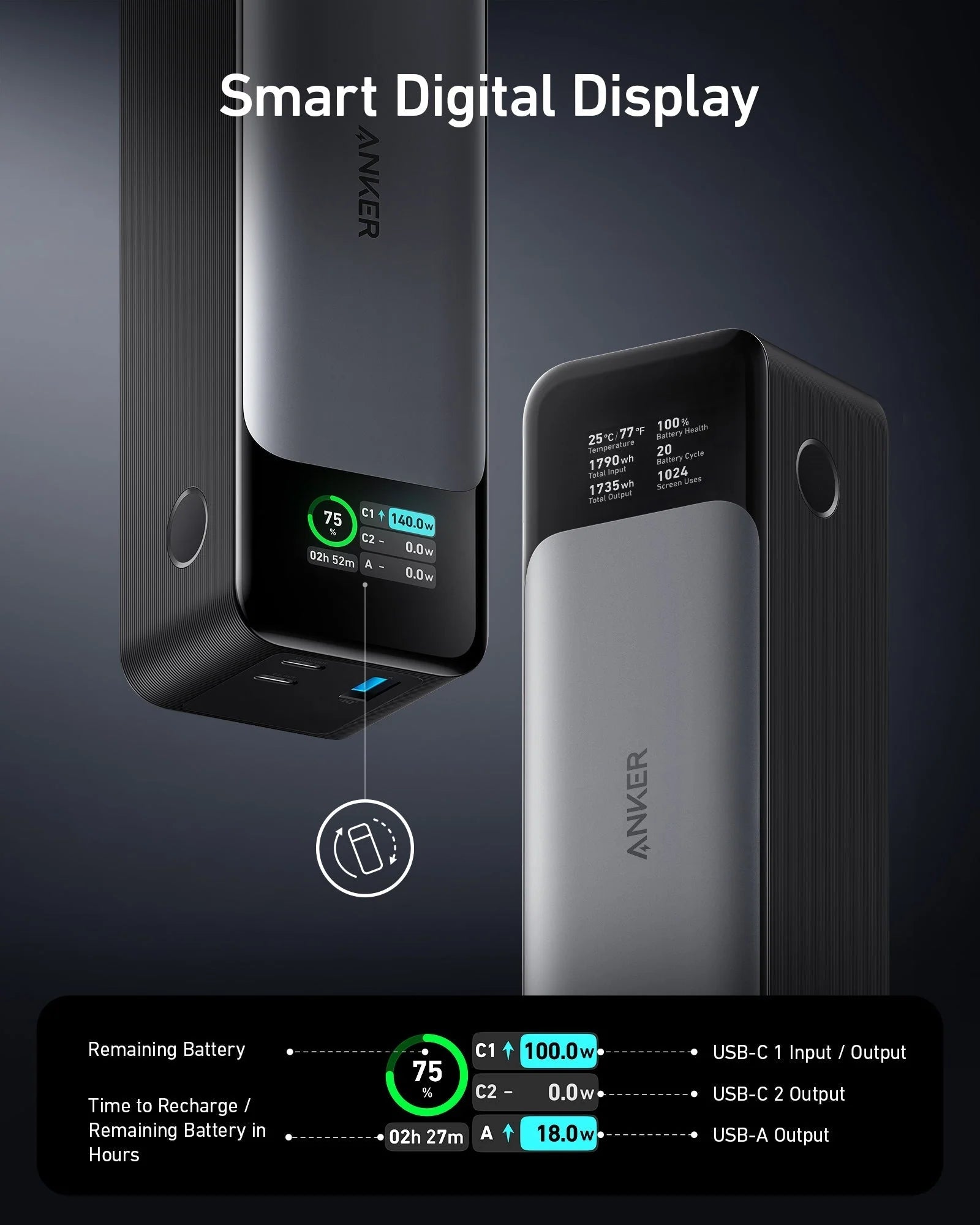 Anker 737 PowerCore 24K Gen 2 140W Power Bank A1289011