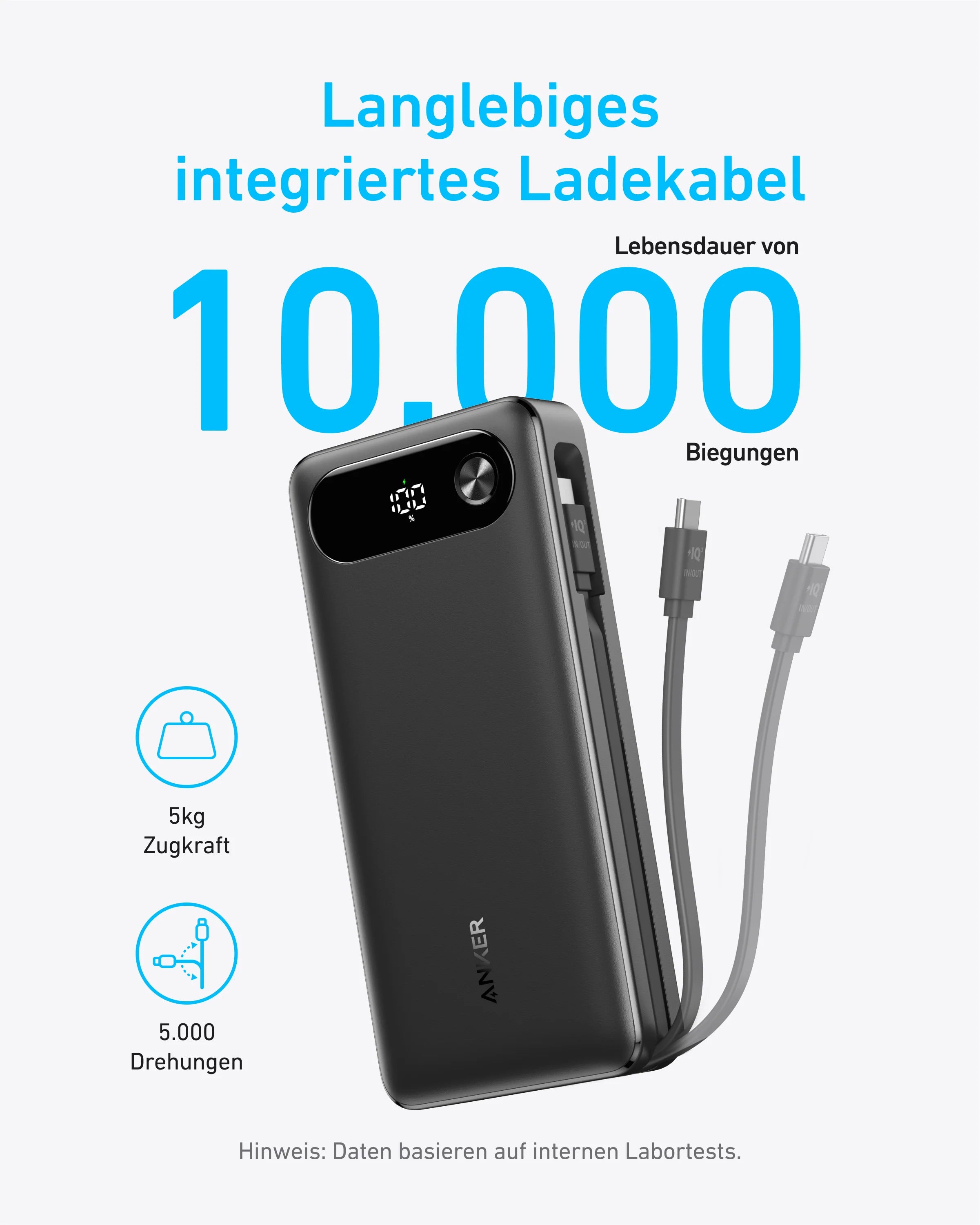 Anker 20K 65W Power Bank with Built-In USB-C Cable A1383011