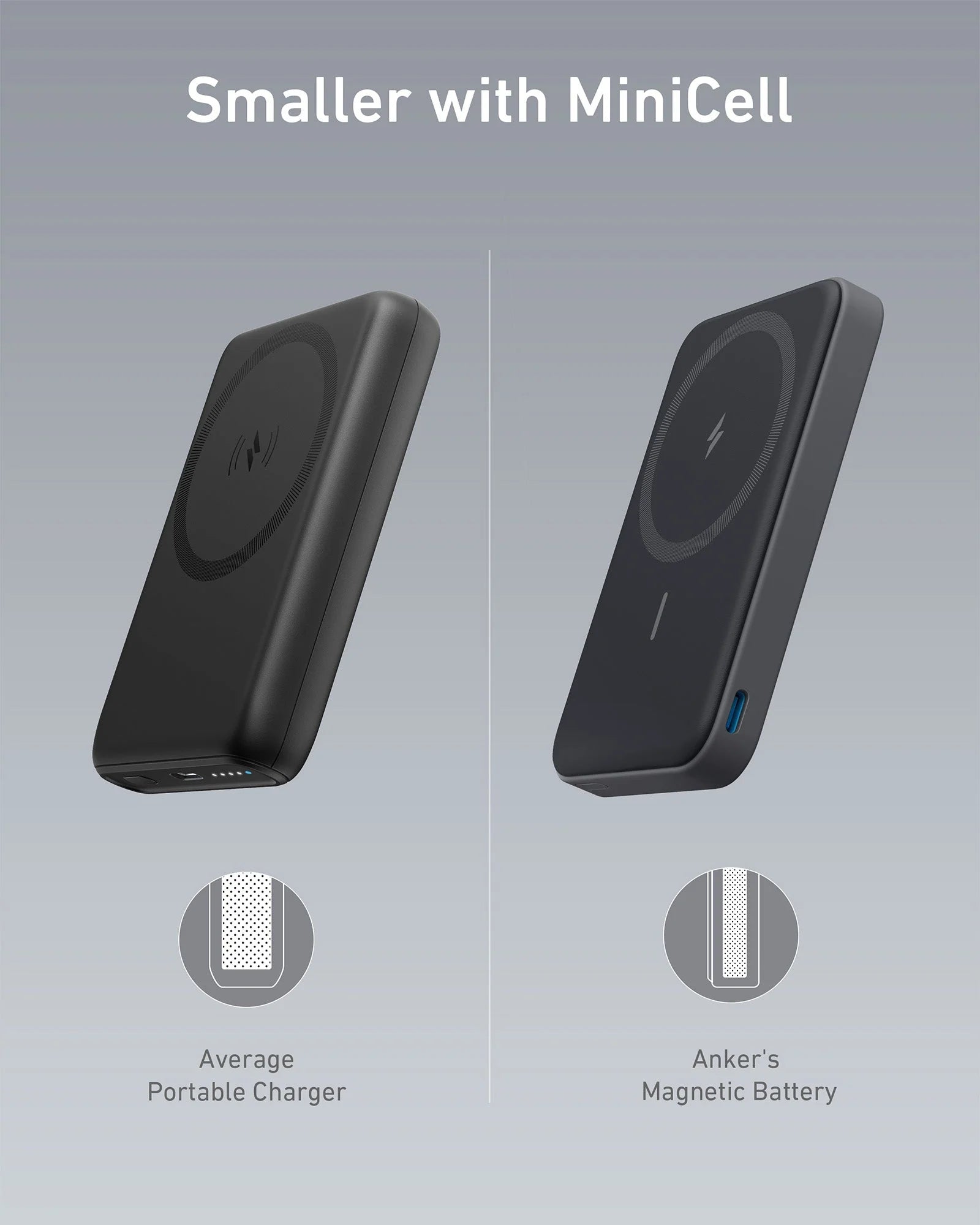 Anker 622 MagGo II 5000mAh Foldable Magnetic Wireless Charger - Black A1614H13