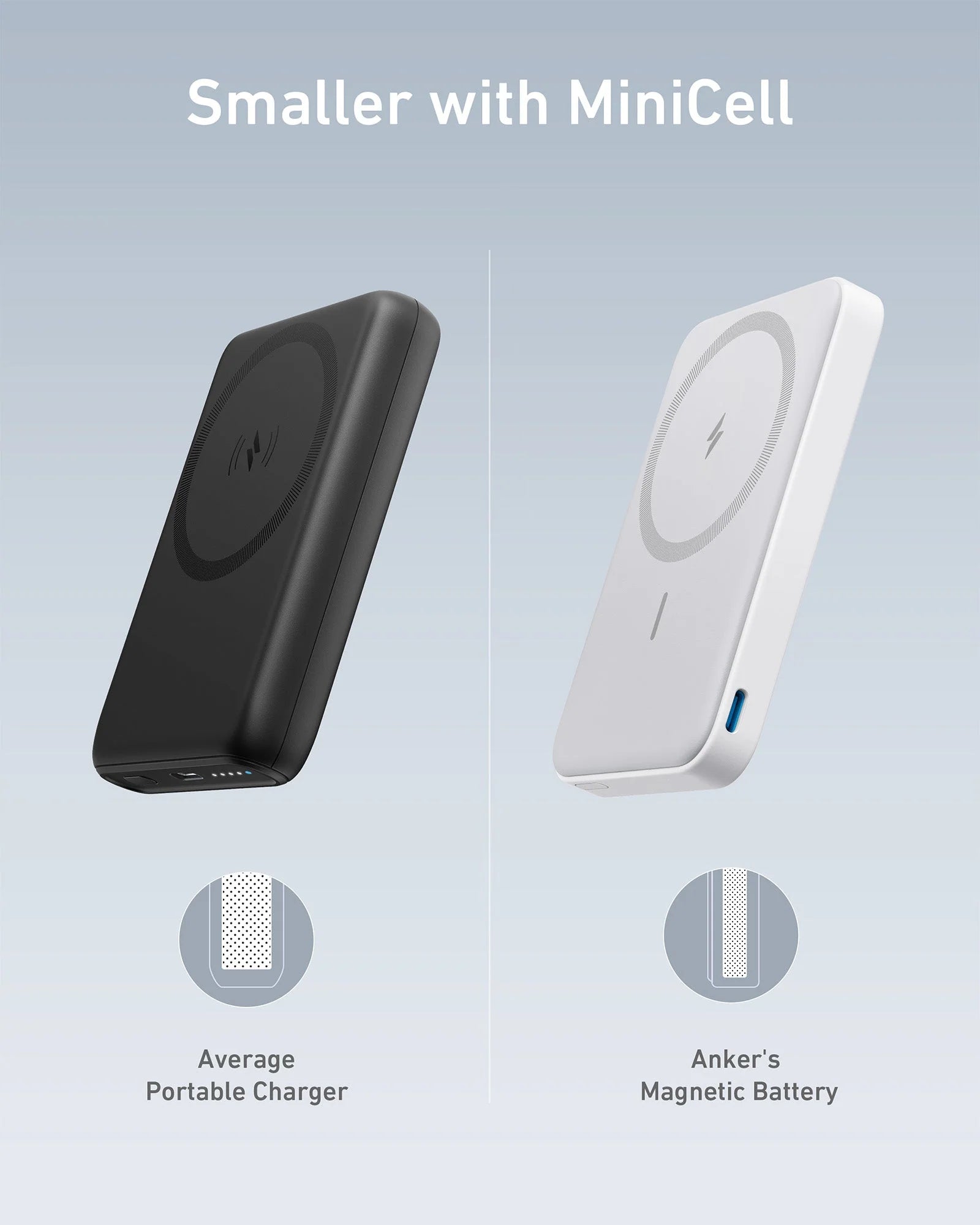 Anker 622 MagGo II 5000mAh Foldable Magnetic Wireless Charger - White A1614H23
