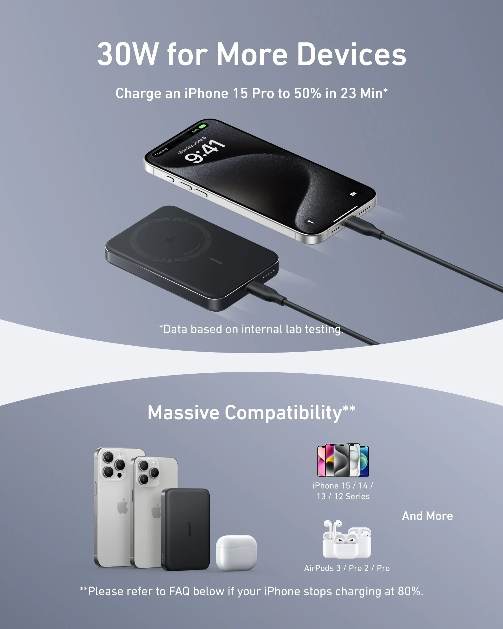 Anker MagGo 10000mAh Ultra Slim 15W Wireless Charger - Black A1664H11